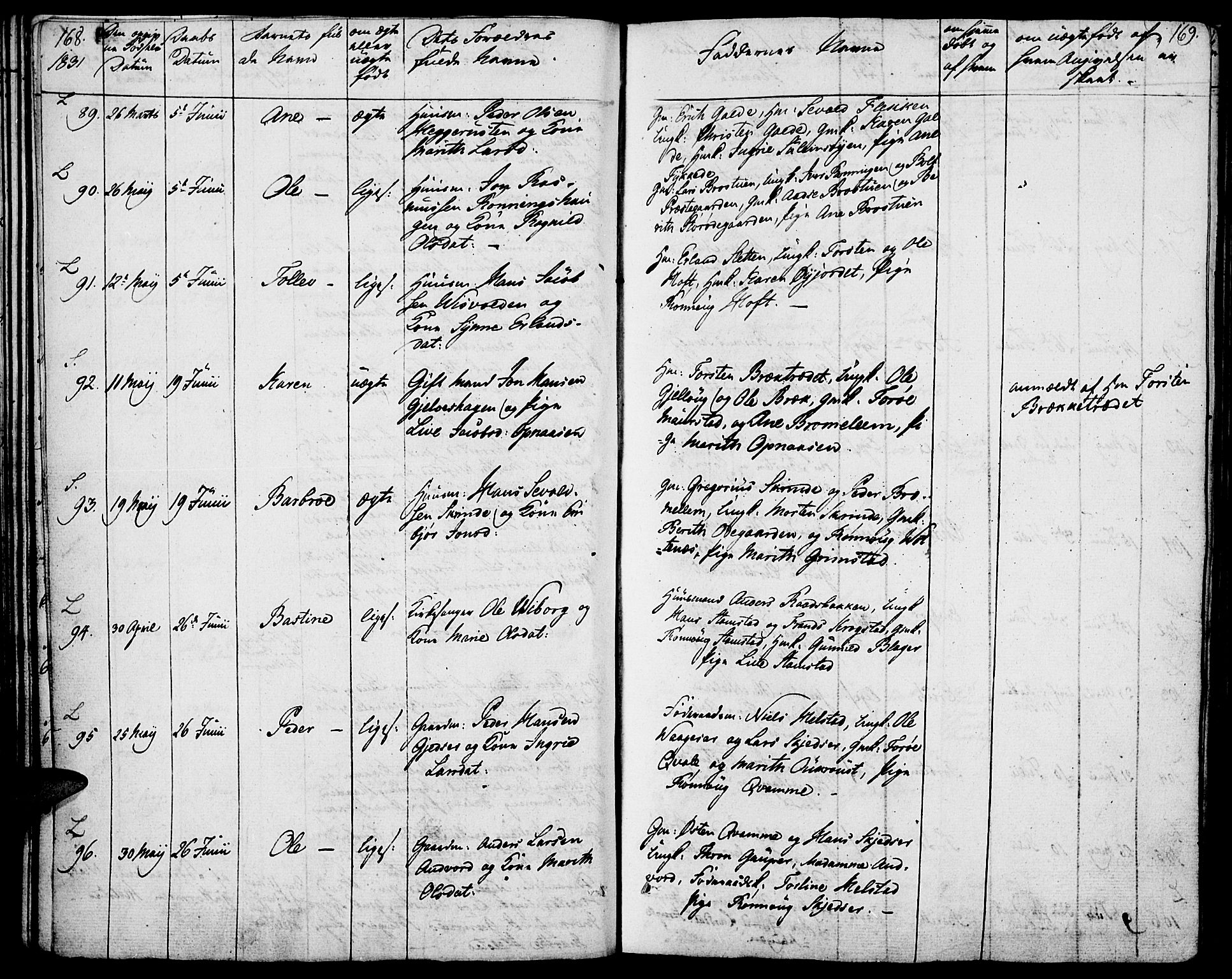 Lom prestekontor, AV/SAH-PREST-070/K/L0005: Parish register (official) no. 5, 1825-1837, p. 168-169