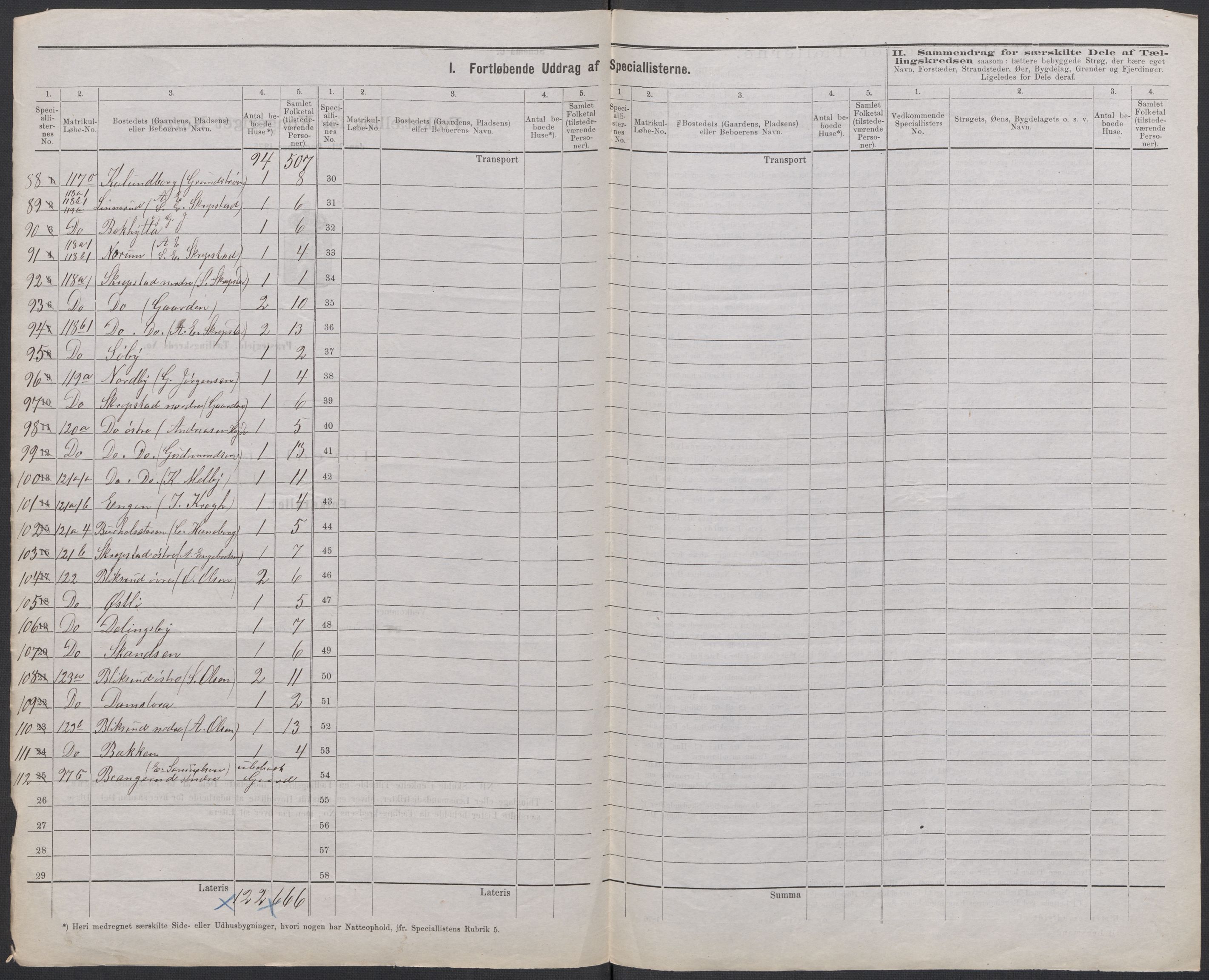 RA, 1875 census for 0221P Høland, 1875, p. 5