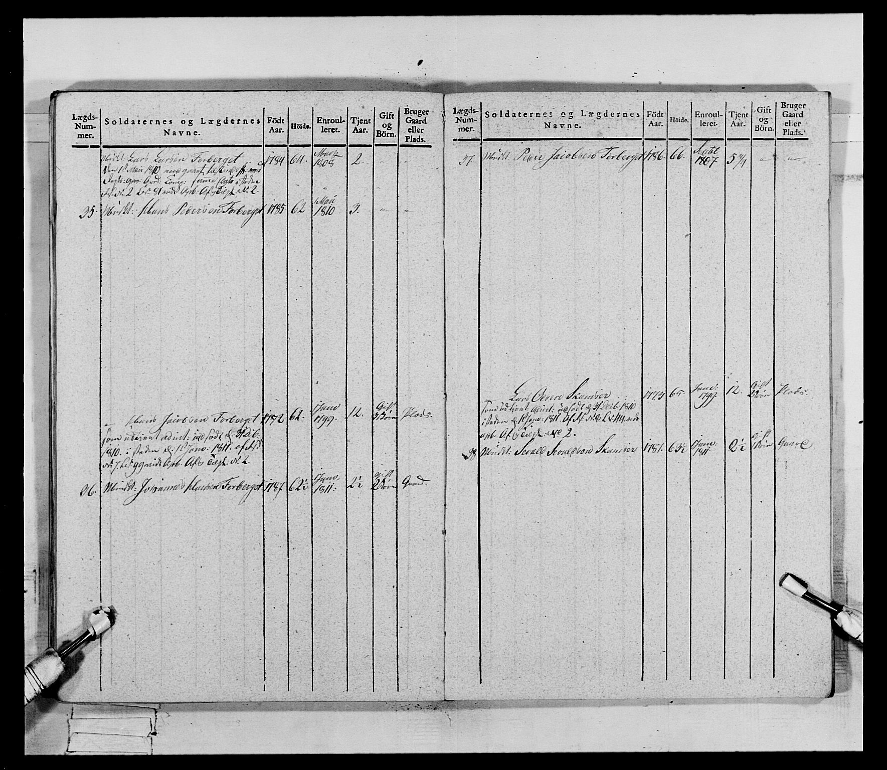 Generalitets- og kommissariatskollegiet, Det kongelige norske kommissariatskollegium, AV/RA-EA-5420/E/Eh/L0069: Opplandske gevorbne infanteriregiment, 1810-1818, p. 628