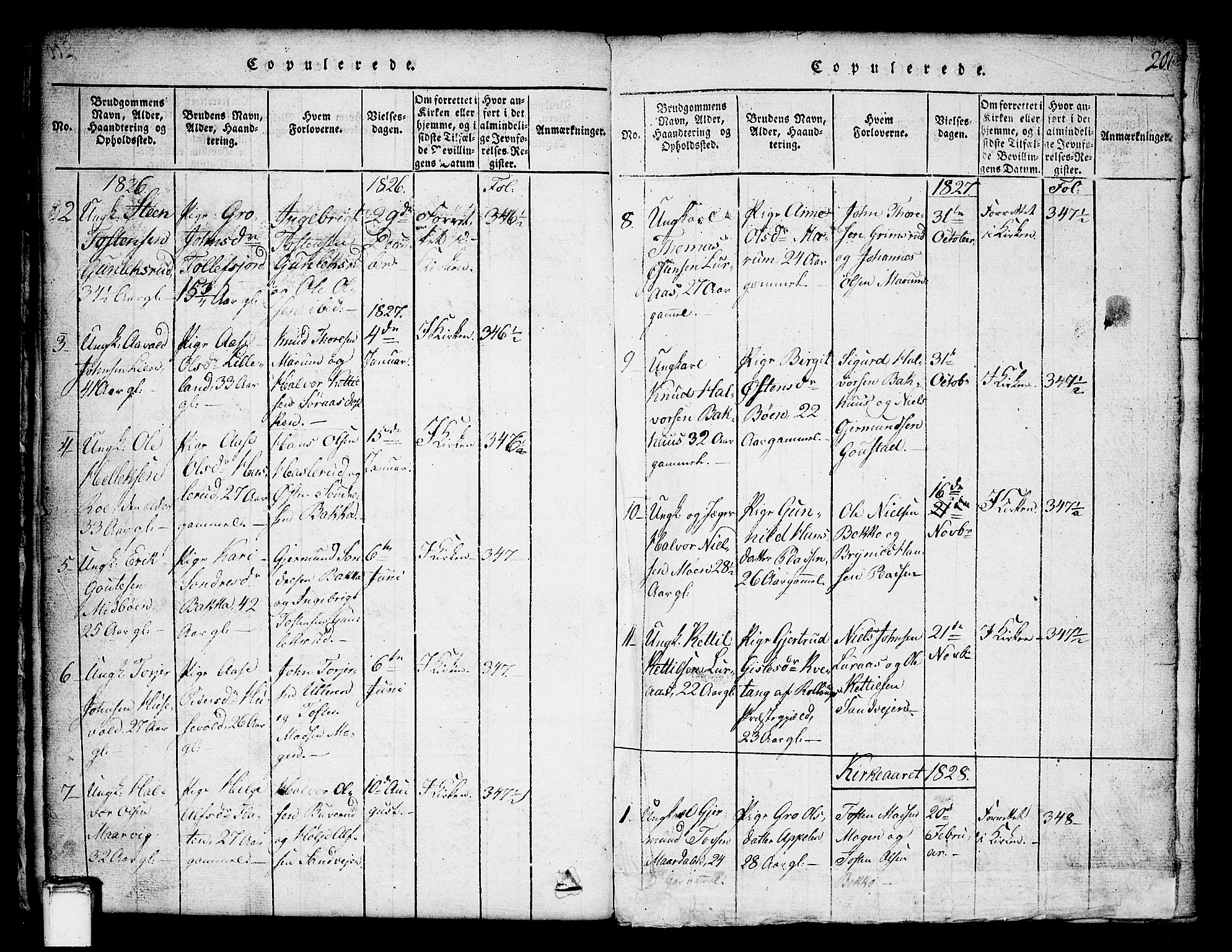 Tinn kirkebøker, SAKO/A-308/G/Ga/L0001: Parish register (copy) no. I 1, 1815-1850, p. 201