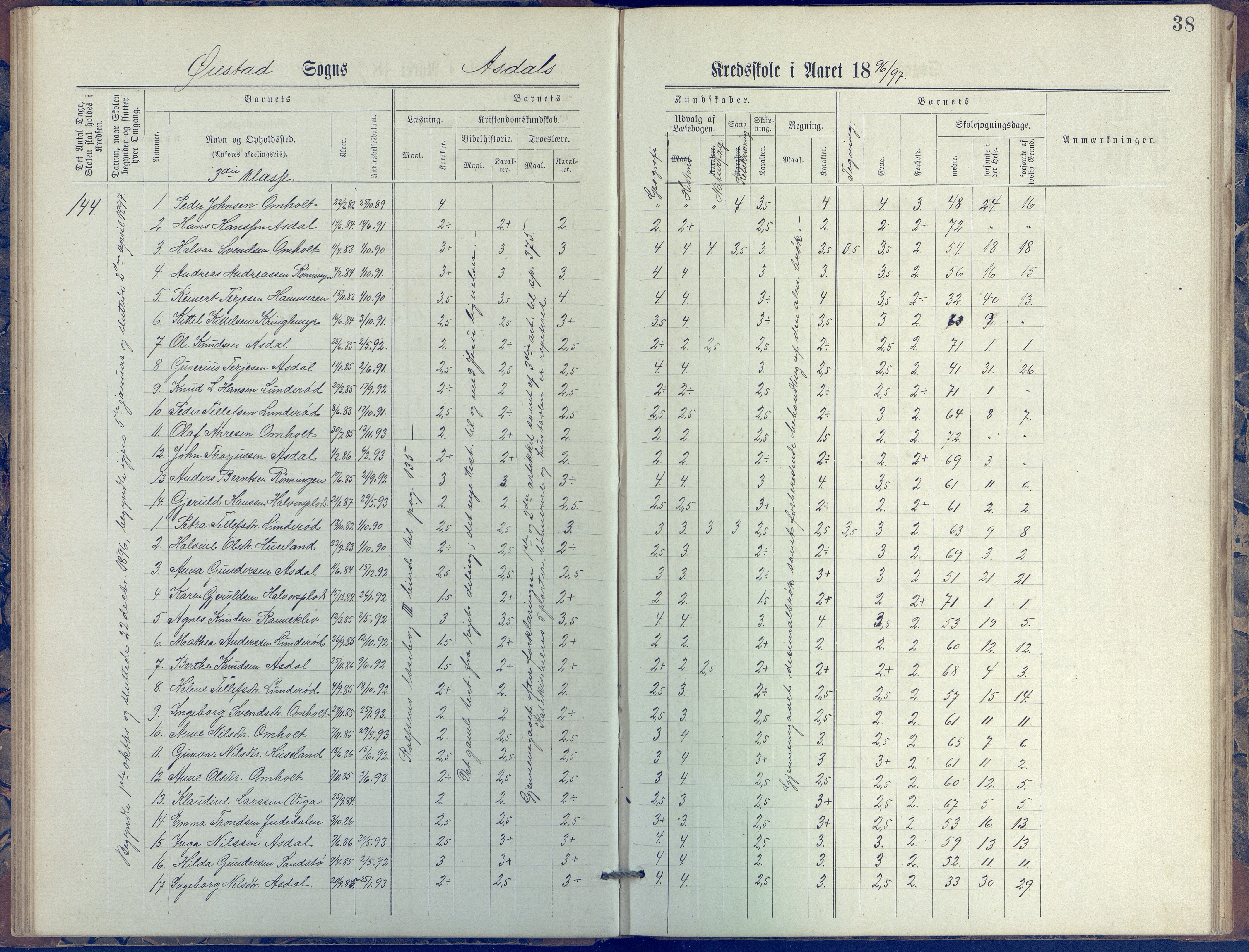 Øyestad kommune frem til 1979, AAKS/KA0920-PK/06/06E/L0005: Journal, øverste avdeling, 1884-1918, p. 38