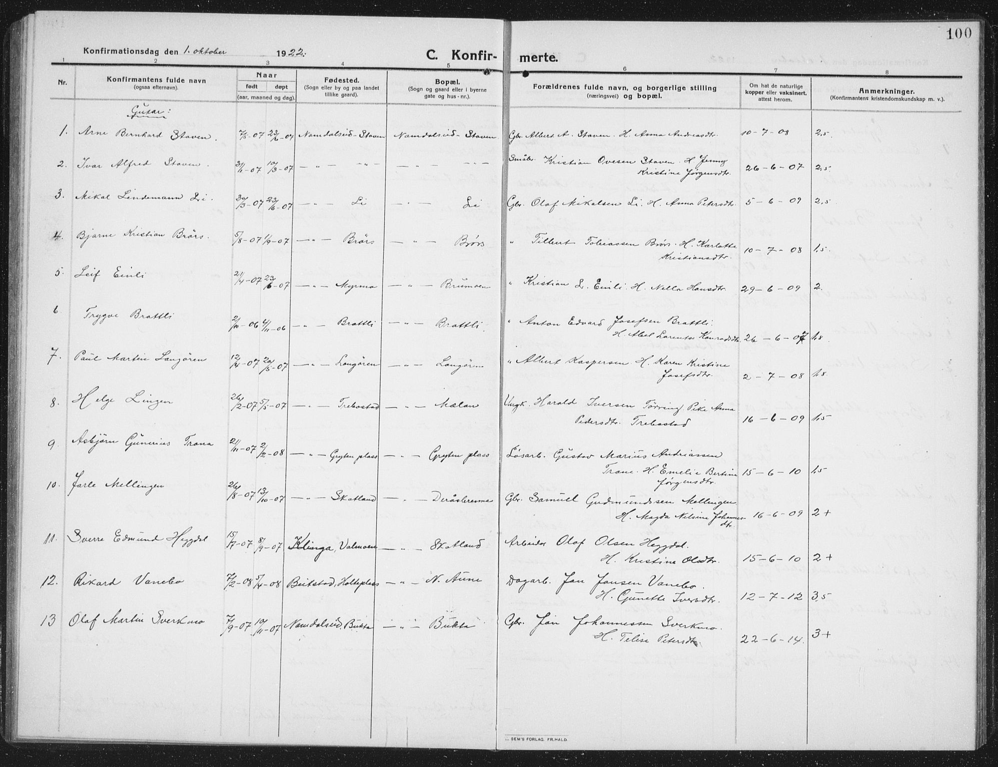 Ministerialprotokoller, klokkerbøker og fødselsregistre - Nord-Trøndelag, SAT/A-1458/742/L0413: Parish register (copy) no. 742C04, 1911-1938, p. 100