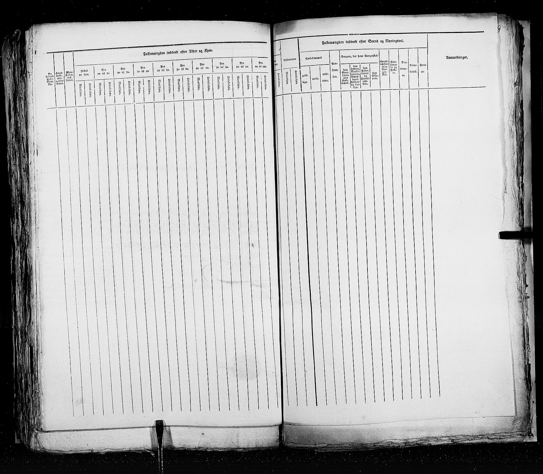 RA, Census 1825, vol. 20: Fredrikshald-Kragerø, 1825