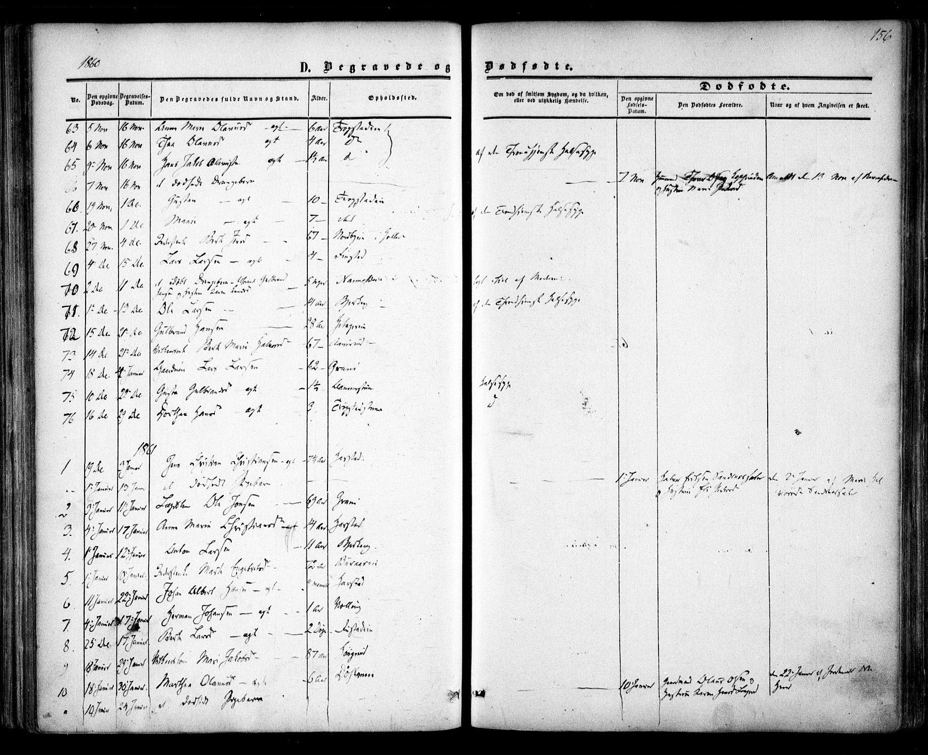 Nannestad prestekontor Kirkebøker, SAO/A-10414a/F/Fa/L0012: Parish register (official) no. I 12, 1860-1872, p. 156