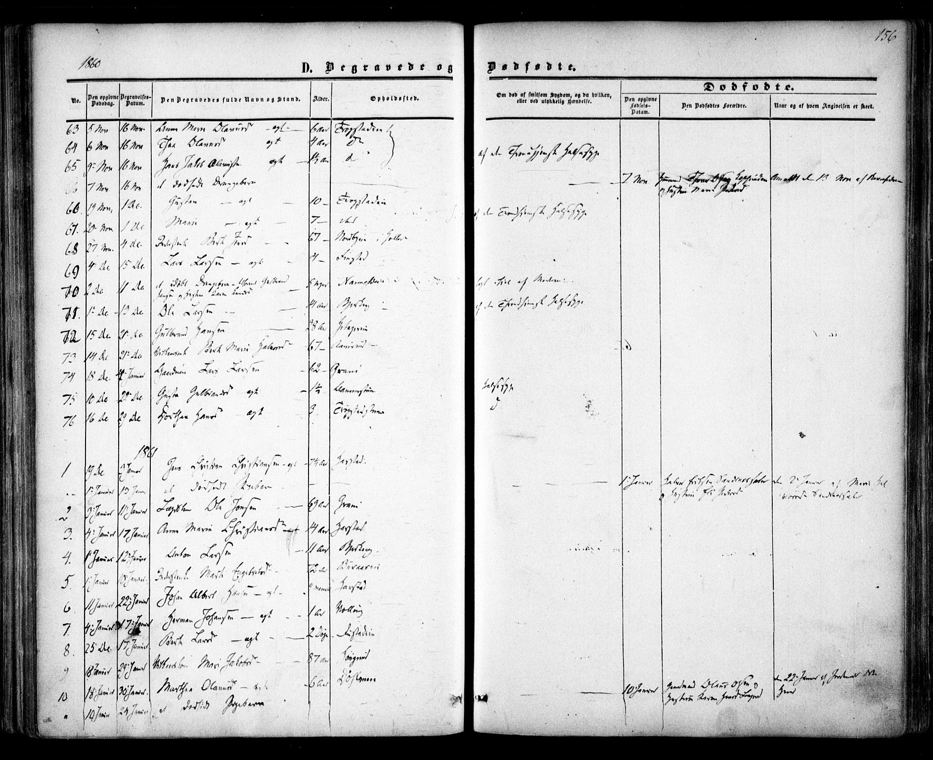 Nannestad prestekontor Kirkebøker, AV/SAO-A-10414a/F/Fa/L0012: Parish register (official) no. I 12, 1860-1872, p. 156