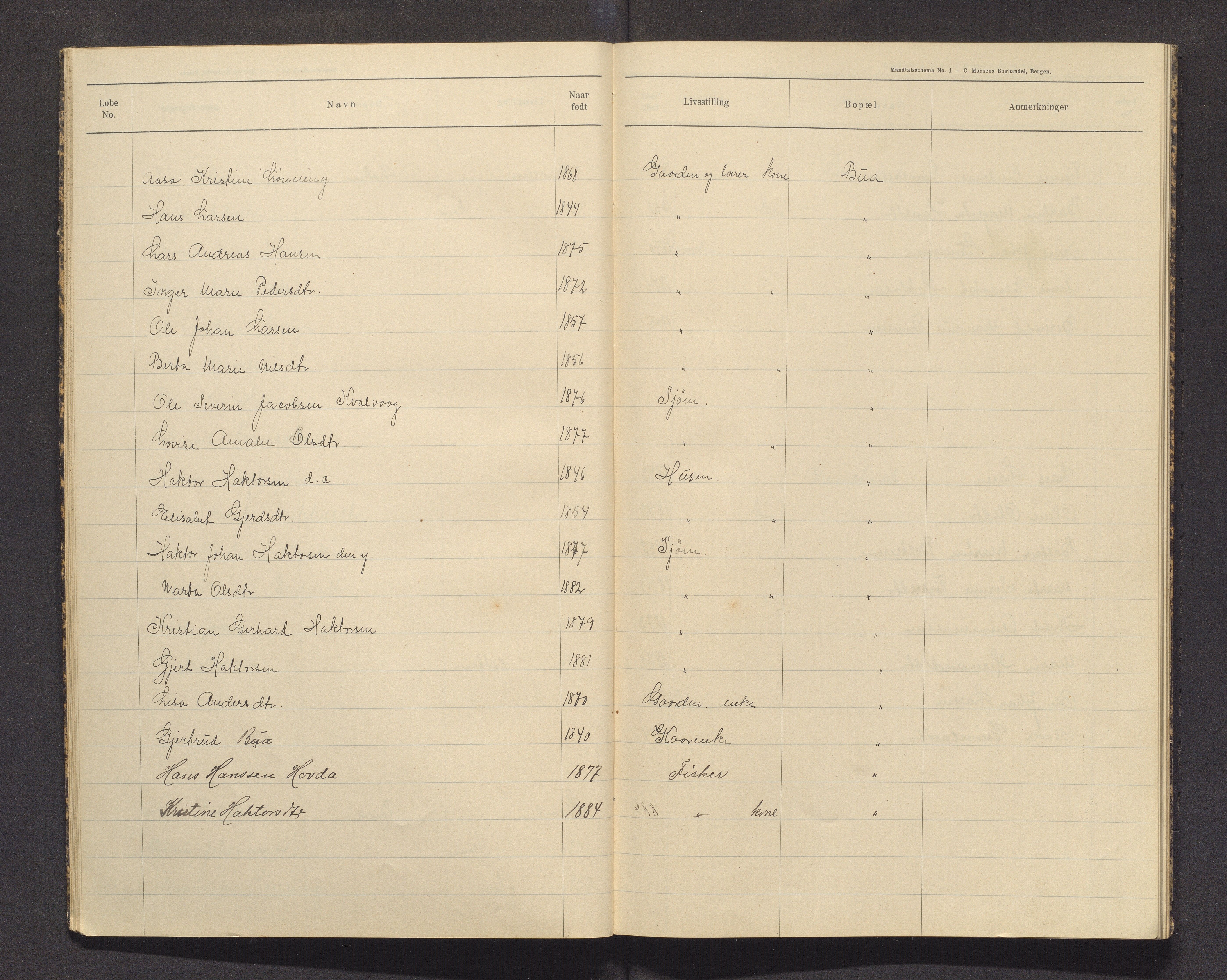 Sveio kommune. Valstyret, IKAH/1216-011/F/Fa/L0002: Manntalsprotokoll over røysteføre i Sveio, 1910, p. 14
