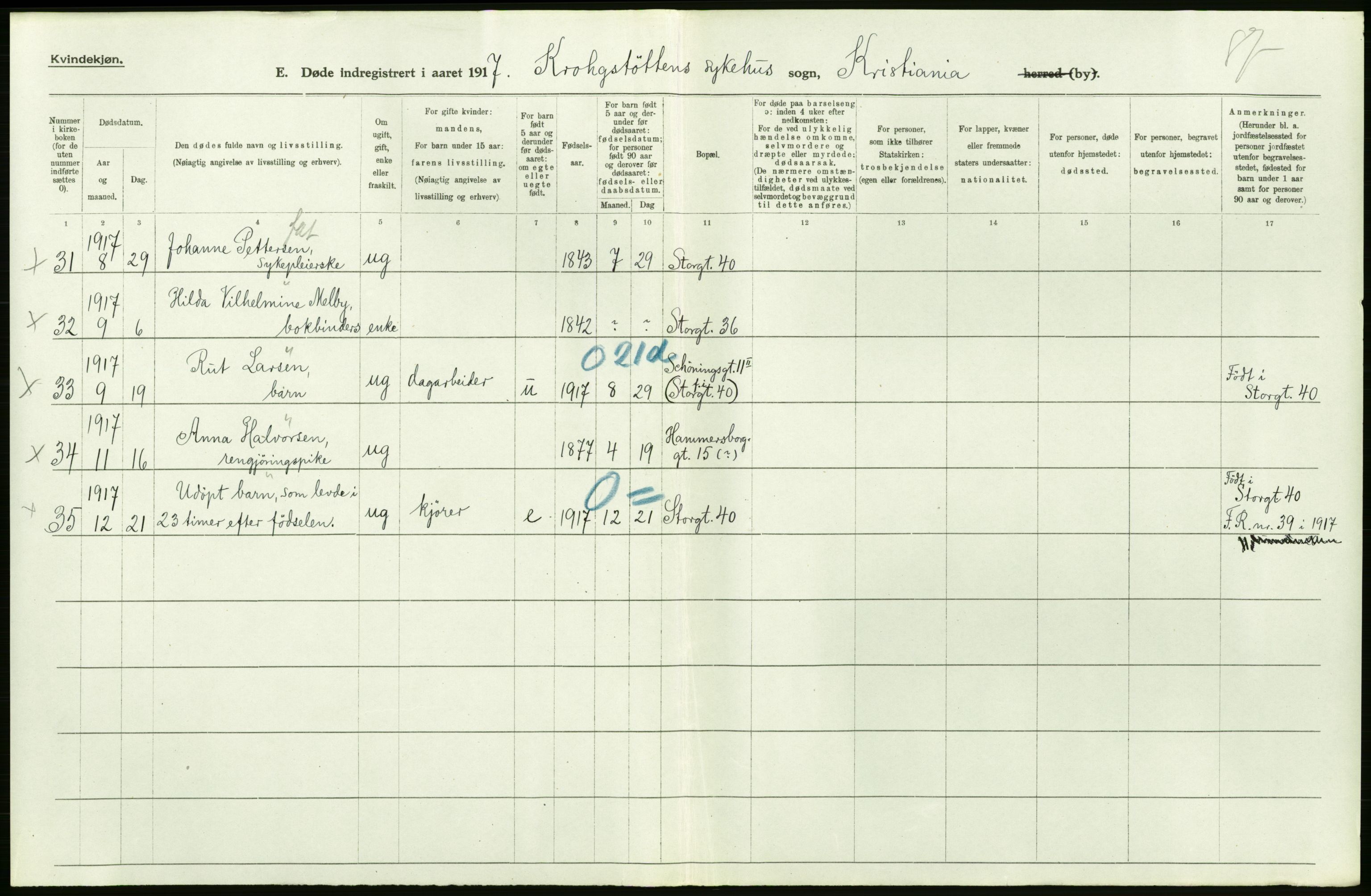 Statistisk sentralbyrå, Sosiodemografiske emner, Befolkning, AV/RA-S-2228/D/Df/Dfb/Dfbg/L0011: Kristiania: Døde, dødfødte., 1917, p. 210