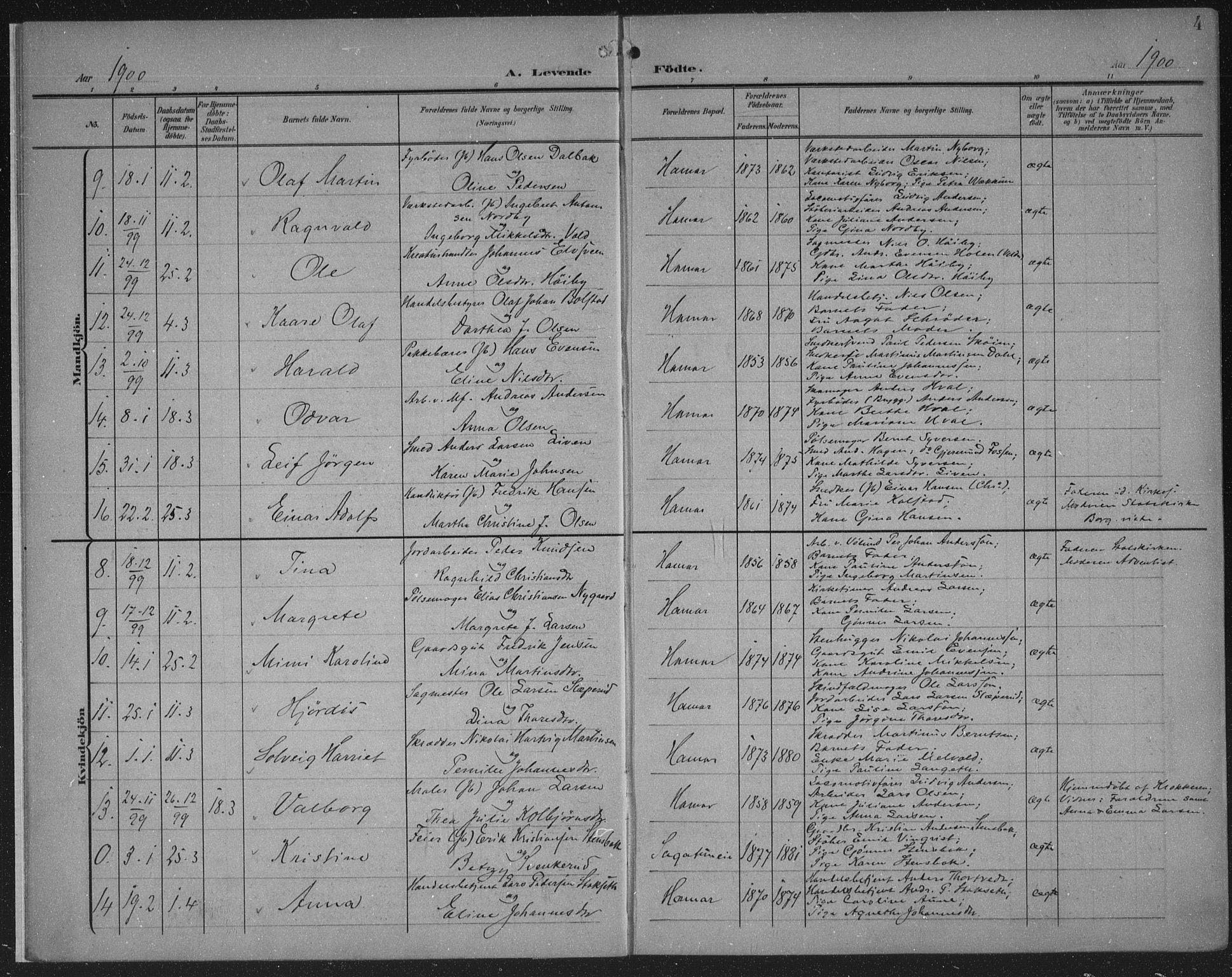 Hamar prestekontor, AV/SAH-DOMPH-002/H/Ha/Haa/L0001: Parish register (official) no. 1, 1900-1914, p. 4