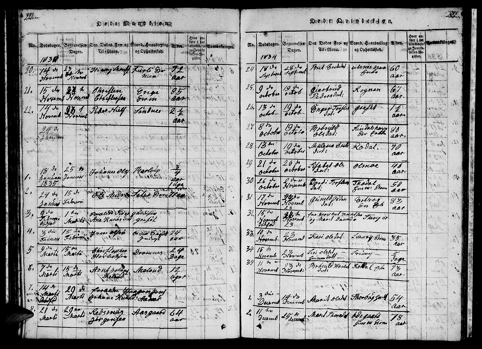 Ministerialprotokoller, klokkerbøker og fødselsregistre - Møre og Romsdal, AV/SAT-A-1454/578/L0908: Parish register (copy) no. 578C01, 1819-1837, p. 221-222