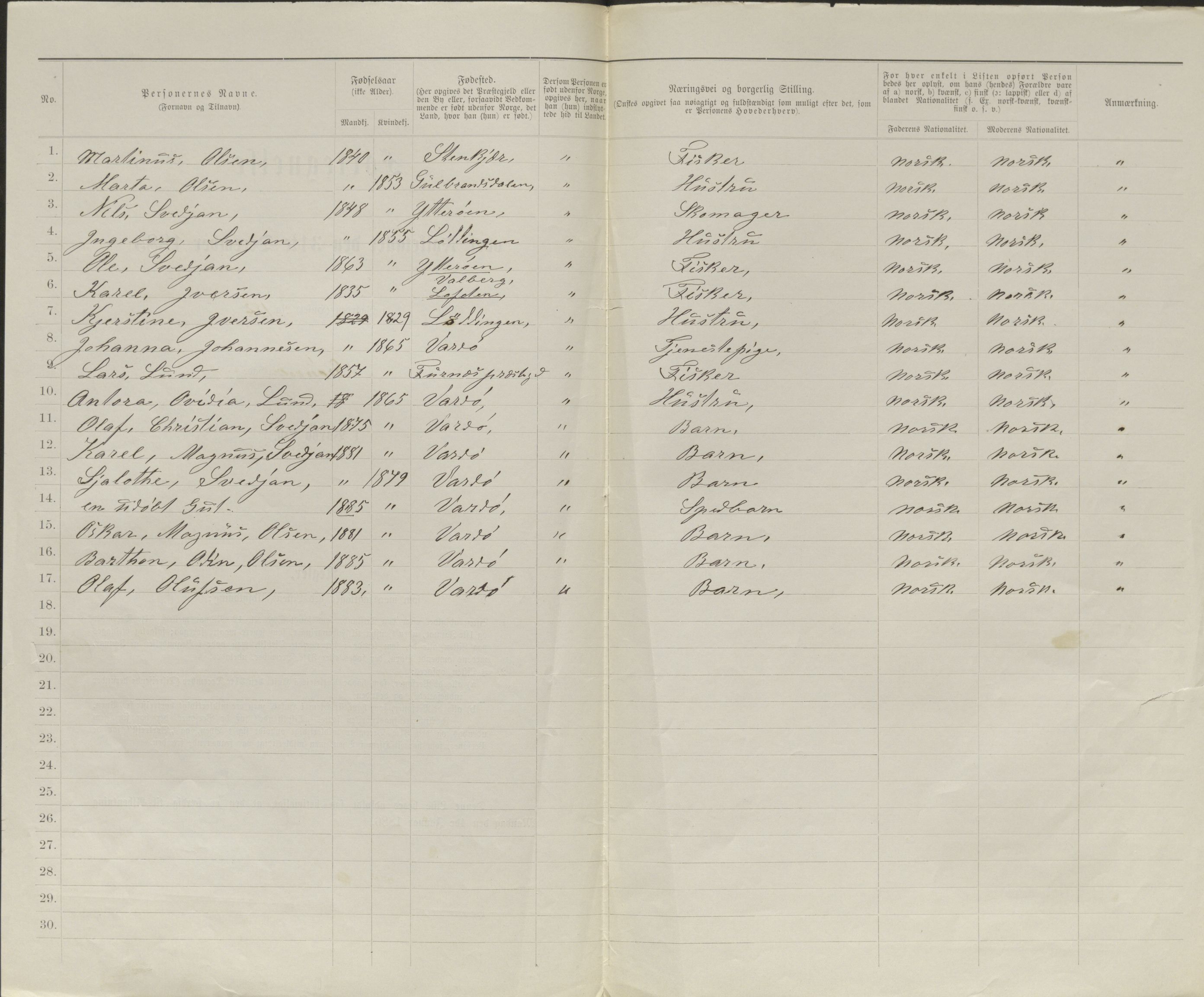 SATØ, 1885 census for 2002 Vardø, 1885, p. 99b