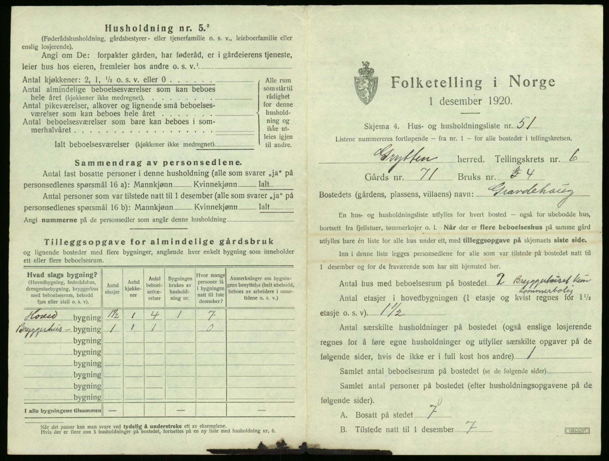 SAT, 1920 census for Grytten, 1920, p. 656