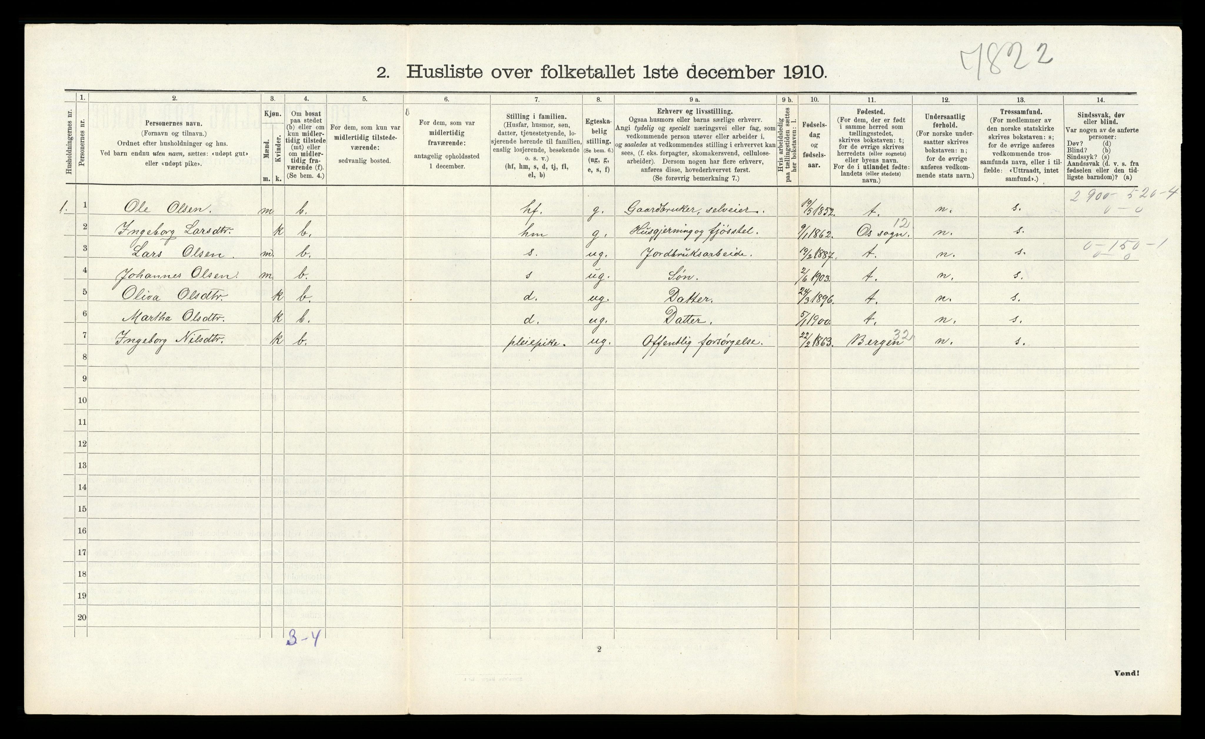 RA, 1910 census for Åsane, 1910, p. 274