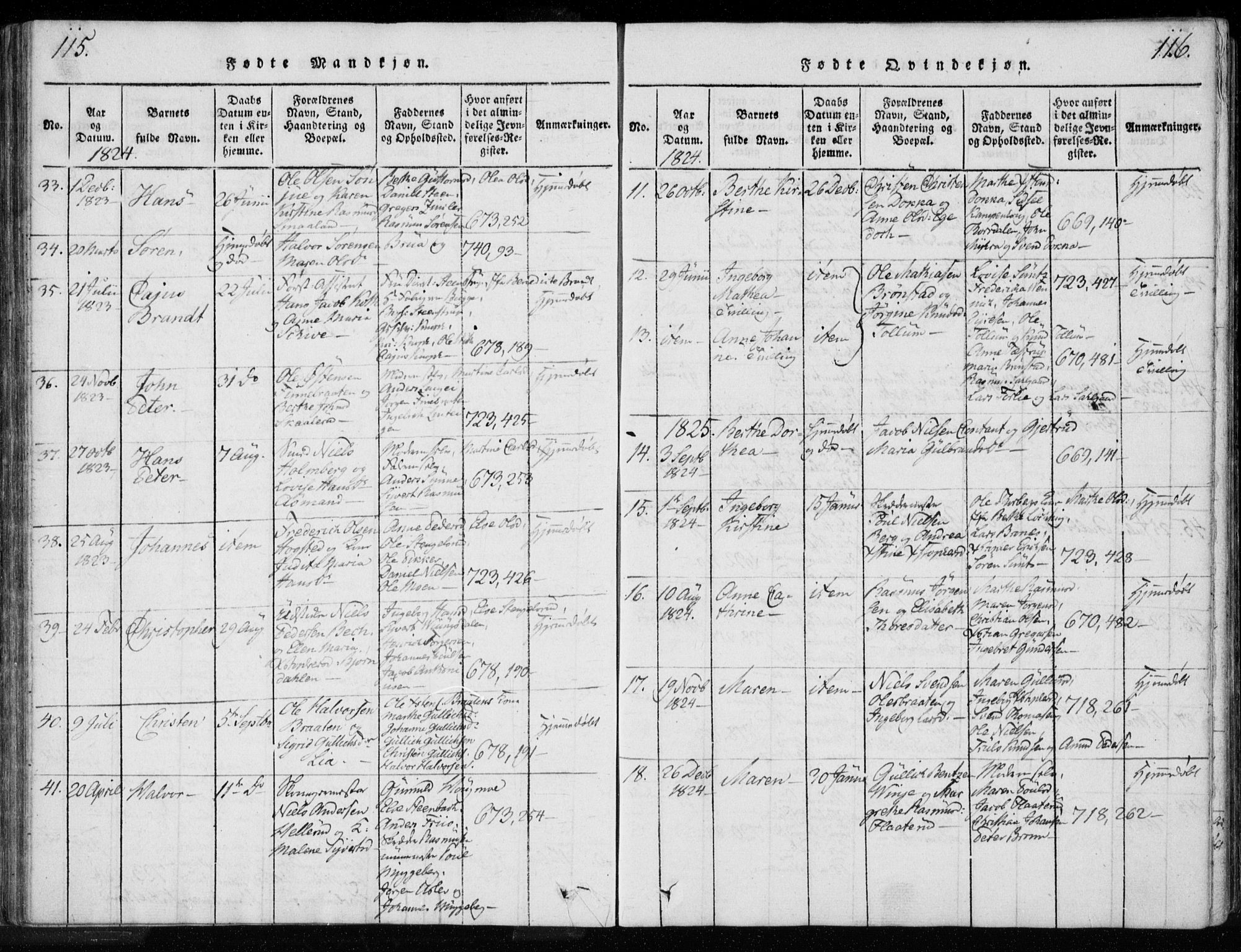 Kongsberg kirkebøker, SAKO/A-22/F/Fa/L0008: Parish register (official) no. I 8, 1816-1839, p. 115-116
