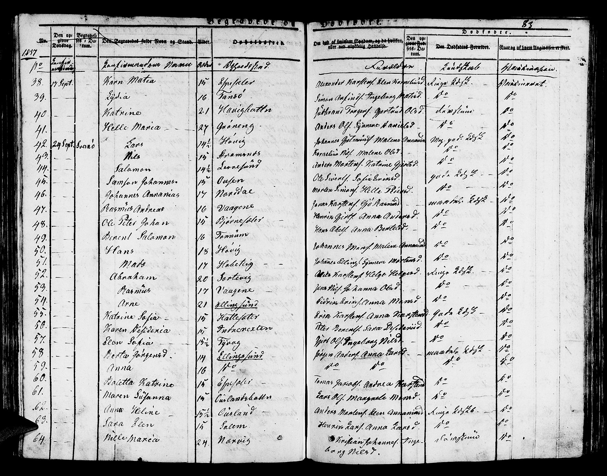 Kinn sokneprestembete, AV/SAB-A-80801/H/Haa/Haaa/L0004/0002: Parish register (official) no. A 4II, 1822-1840, p. 83