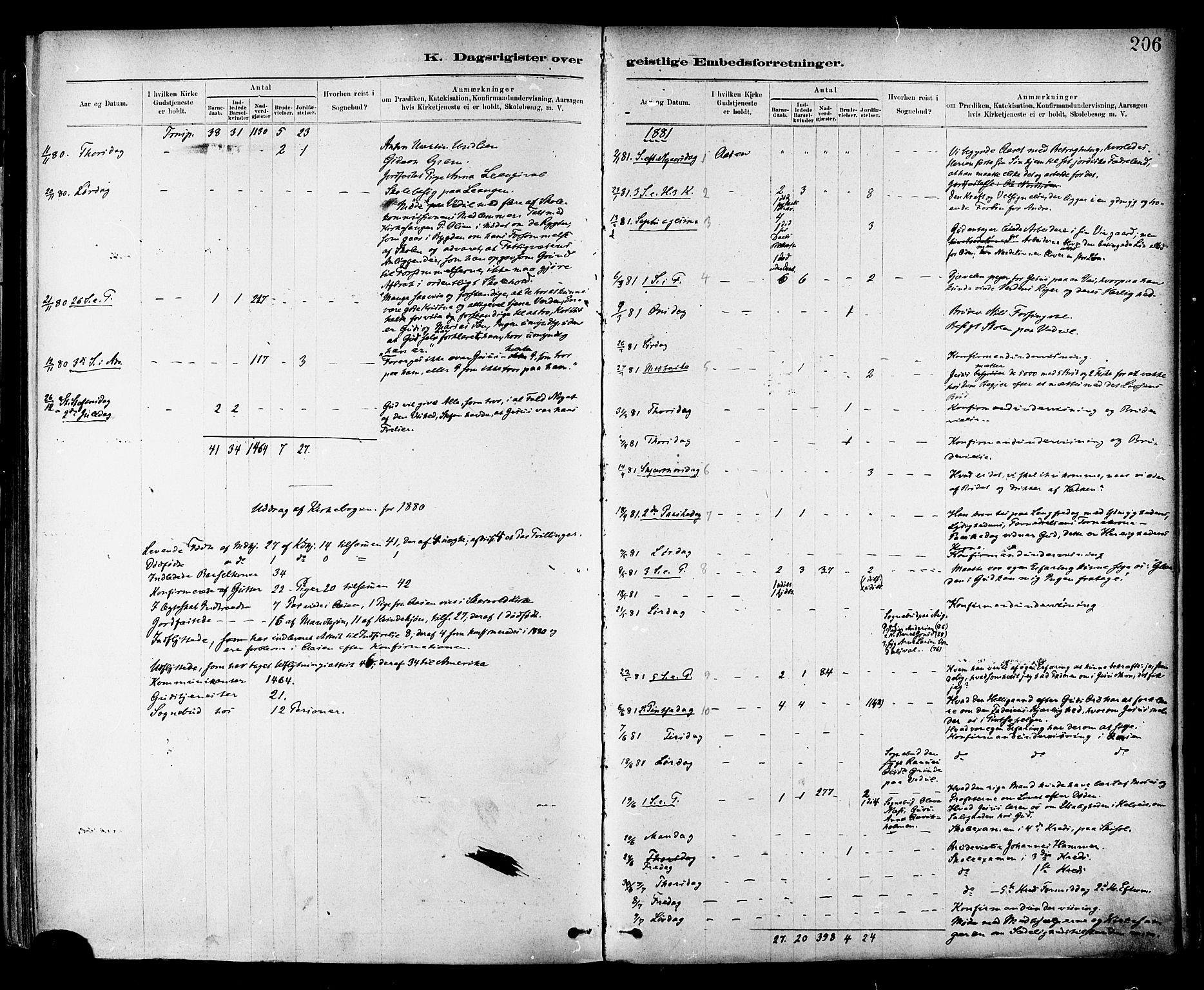 Ministerialprotokoller, klokkerbøker og fødselsregistre - Nord-Trøndelag, AV/SAT-A-1458/714/L0130: Parish register (official) no. 714A01, 1878-1895, p. 206