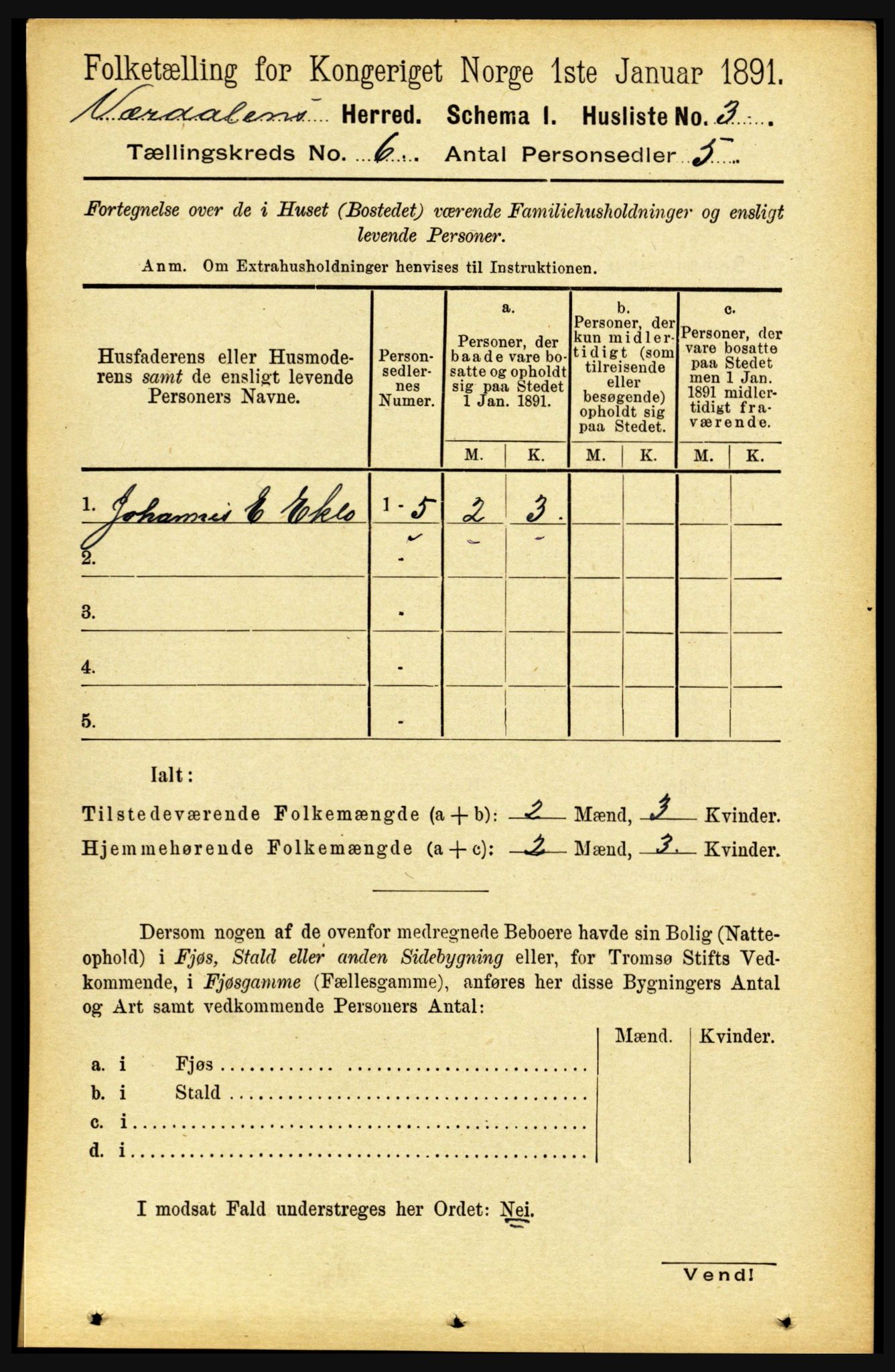 RA, 1891 census for 1721 Verdal, 1891, p. 3496