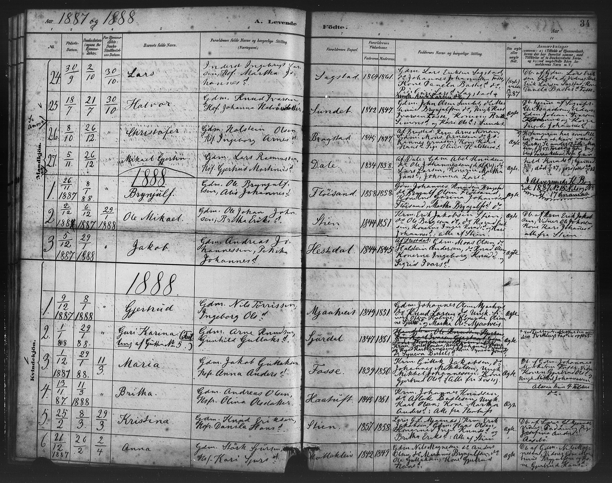 Alversund Sokneprestembete, SAB/A-73901/H/Ha/Haa/Haac/L0001: Parish register (official) no. C 1, 1882-1900, p. 34