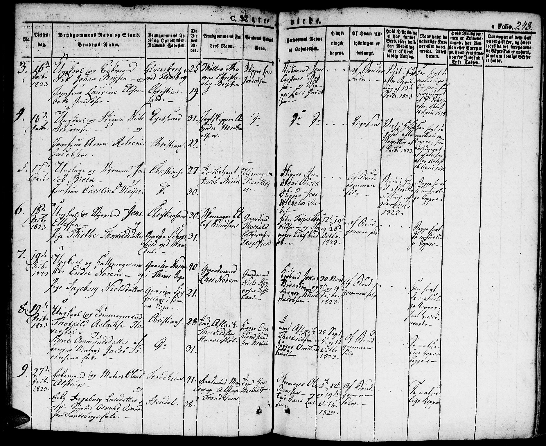 Kristiansand domprosti, SAK/1112-0006/F/Fa/L0009: Parish register (official) no. A 9, 1821-1827, p. 248