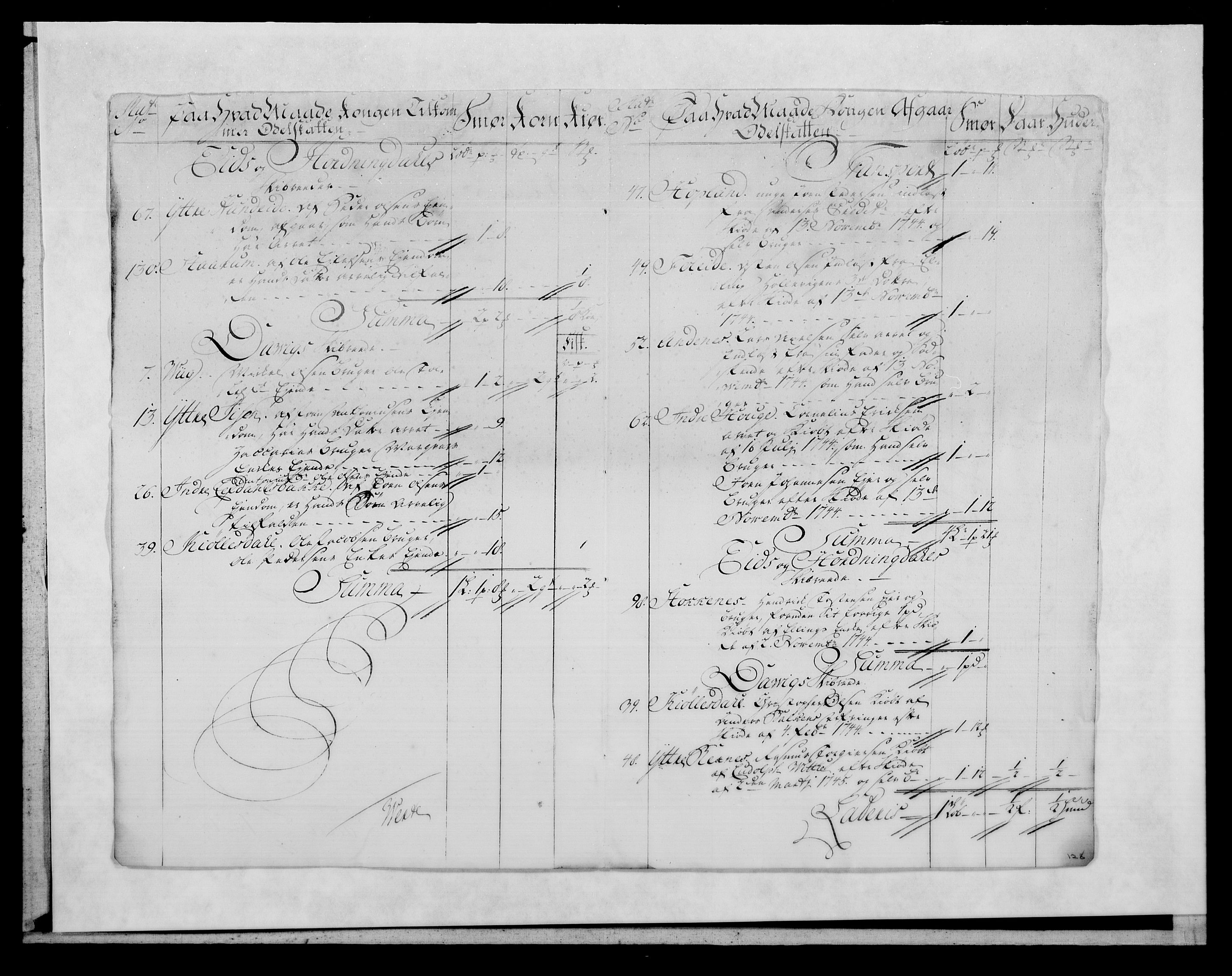 Rentekammeret inntil 1814, Reviderte regnskaper, Fogderegnskap, AV/RA-EA-4092/R53/L3471: Fogderegnskap Sunn- og Nordfjord, 1745, p. 293