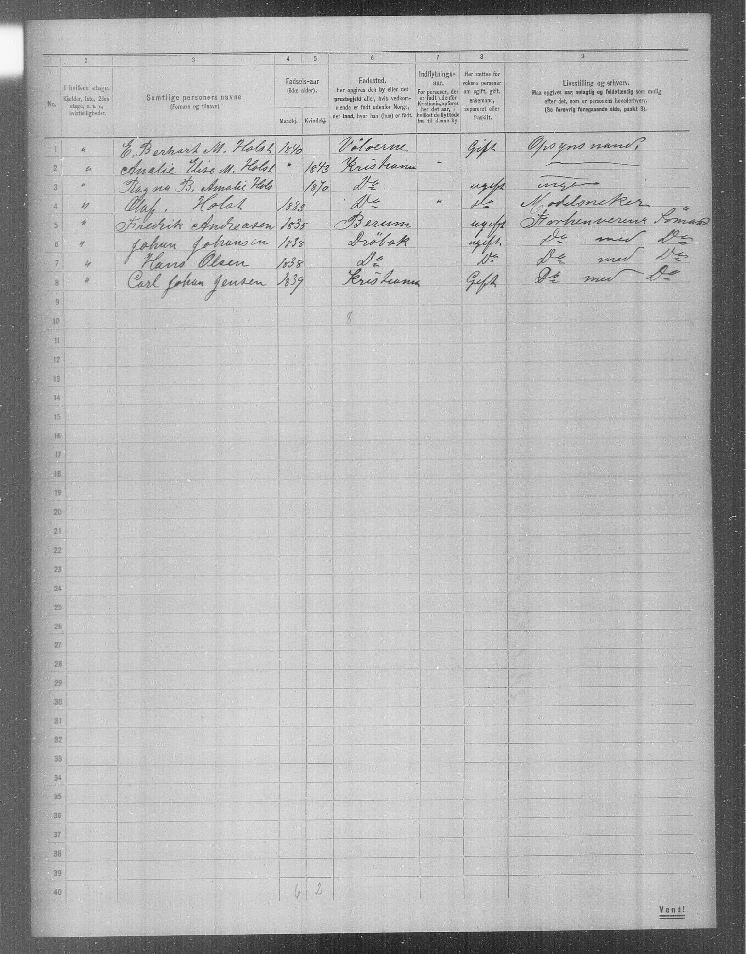 OBA, Municipal Census 1904 for Kristiania, 1904, p. 15936