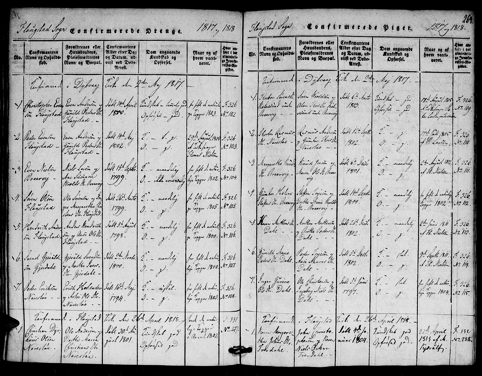 Dypvåg sokneprestkontor, SAK/1111-0007/F/Fa/Faa/L0003: Parish register (official) no. A 3 /2, 1817-1824, p. 264