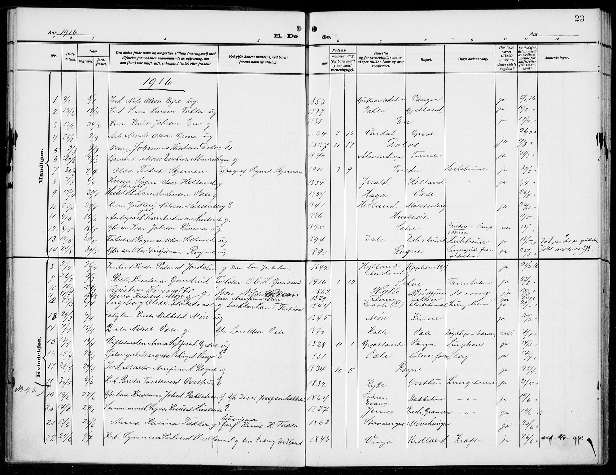 Voss sokneprestembete, SAB/A-79001/H/Haa: Parish register (official) no. D  2, 1910-1932, p. 23