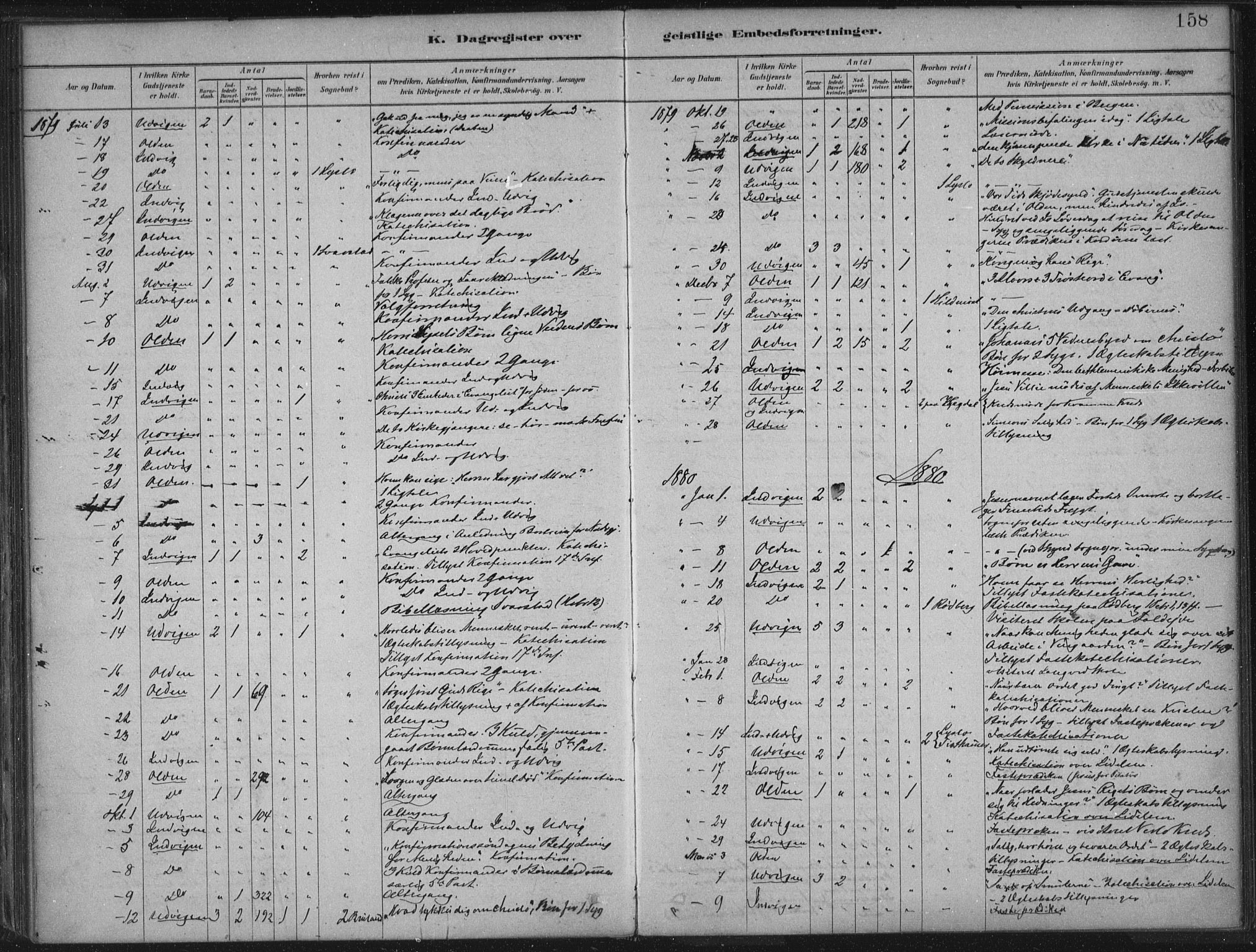 Innvik sokneprestembete, AV/SAB-A-80501: Parish register (official) no. B  1, 1879-1902, p. 158