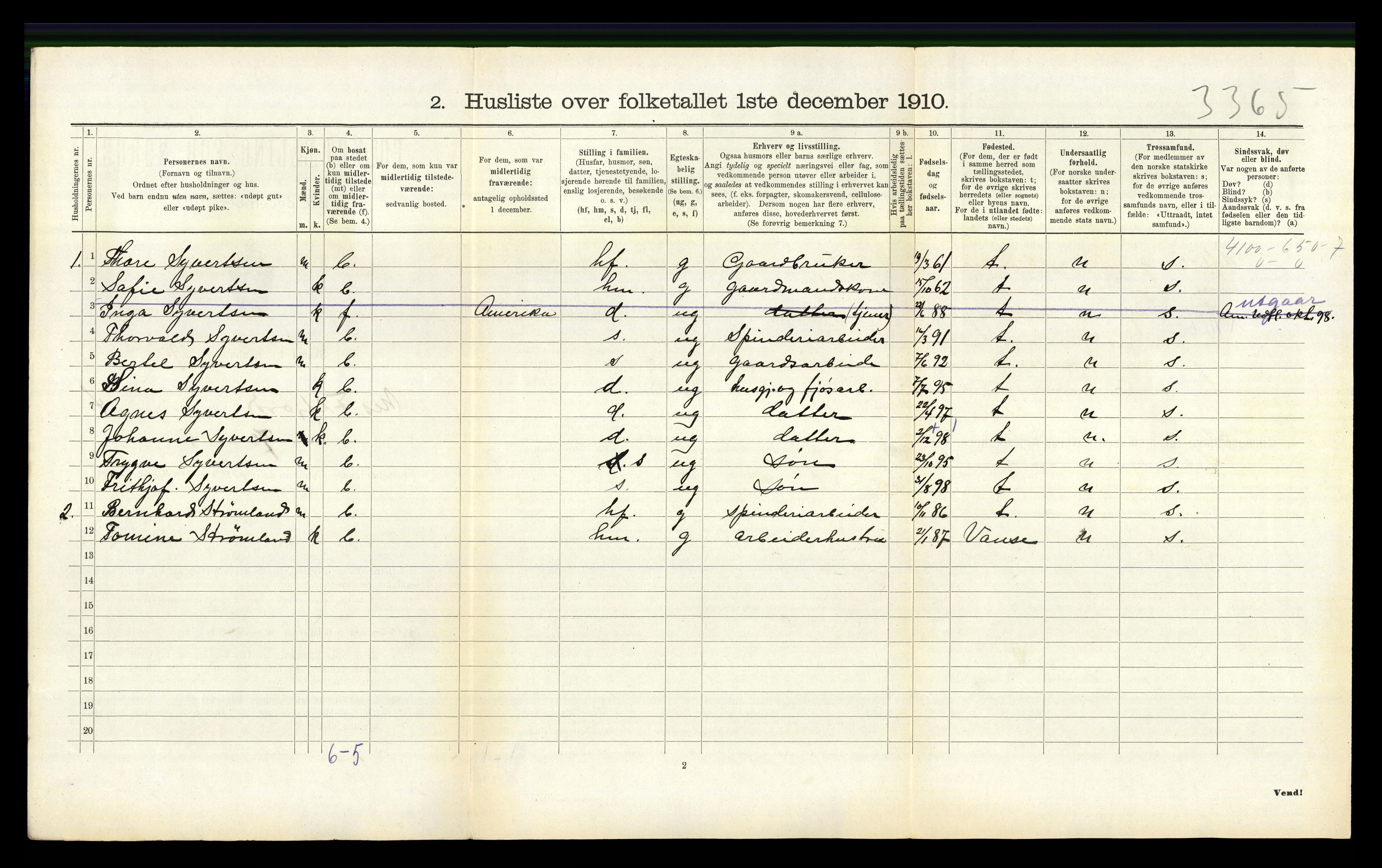 RA, 1910 census for Nes, 1910, p. 356