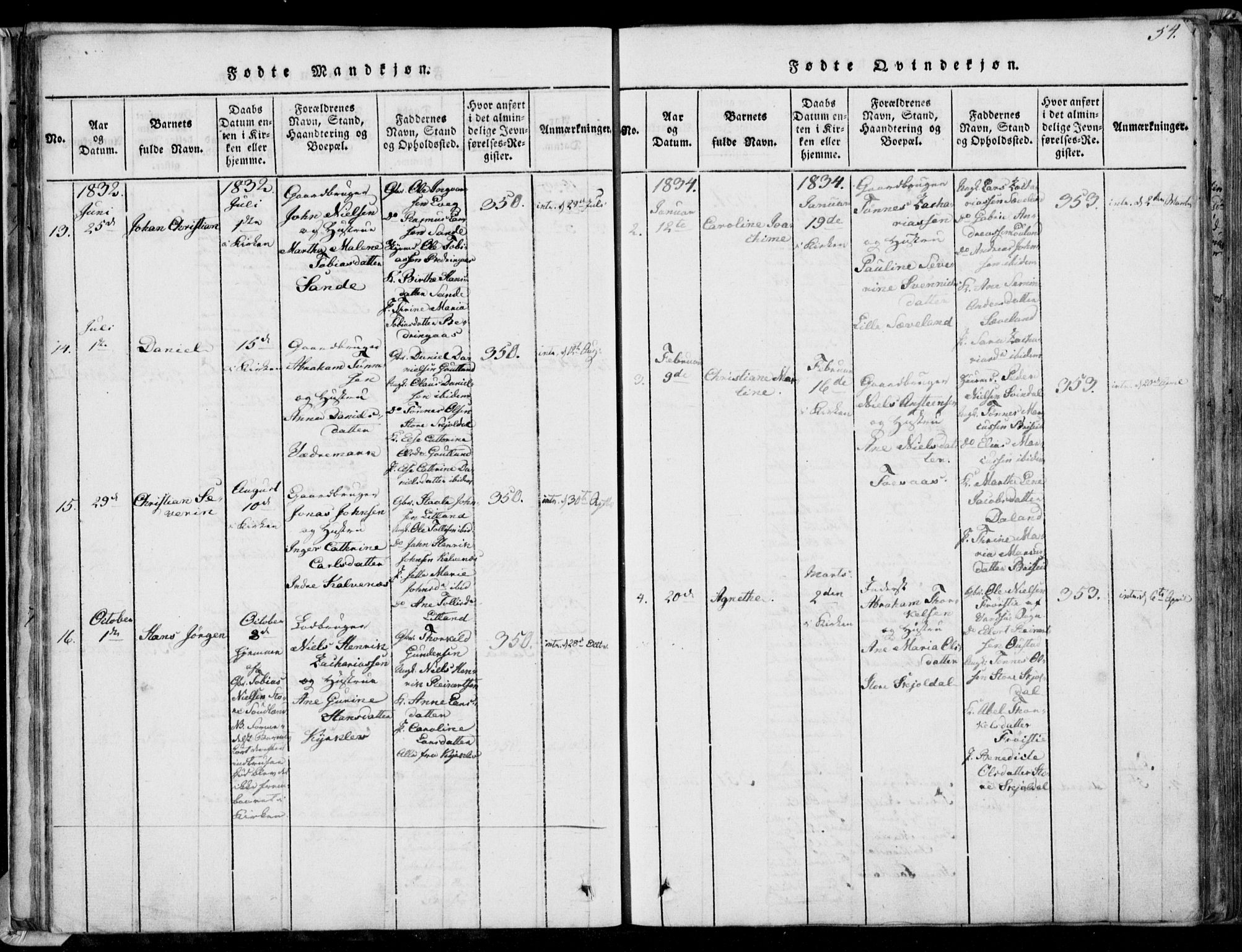 Herad sokneprestkontor, AV/SAK-1111-0018/F/Fa/Faa/L0003: Parish register (official) no. A 3, 1816-1844, p. 54