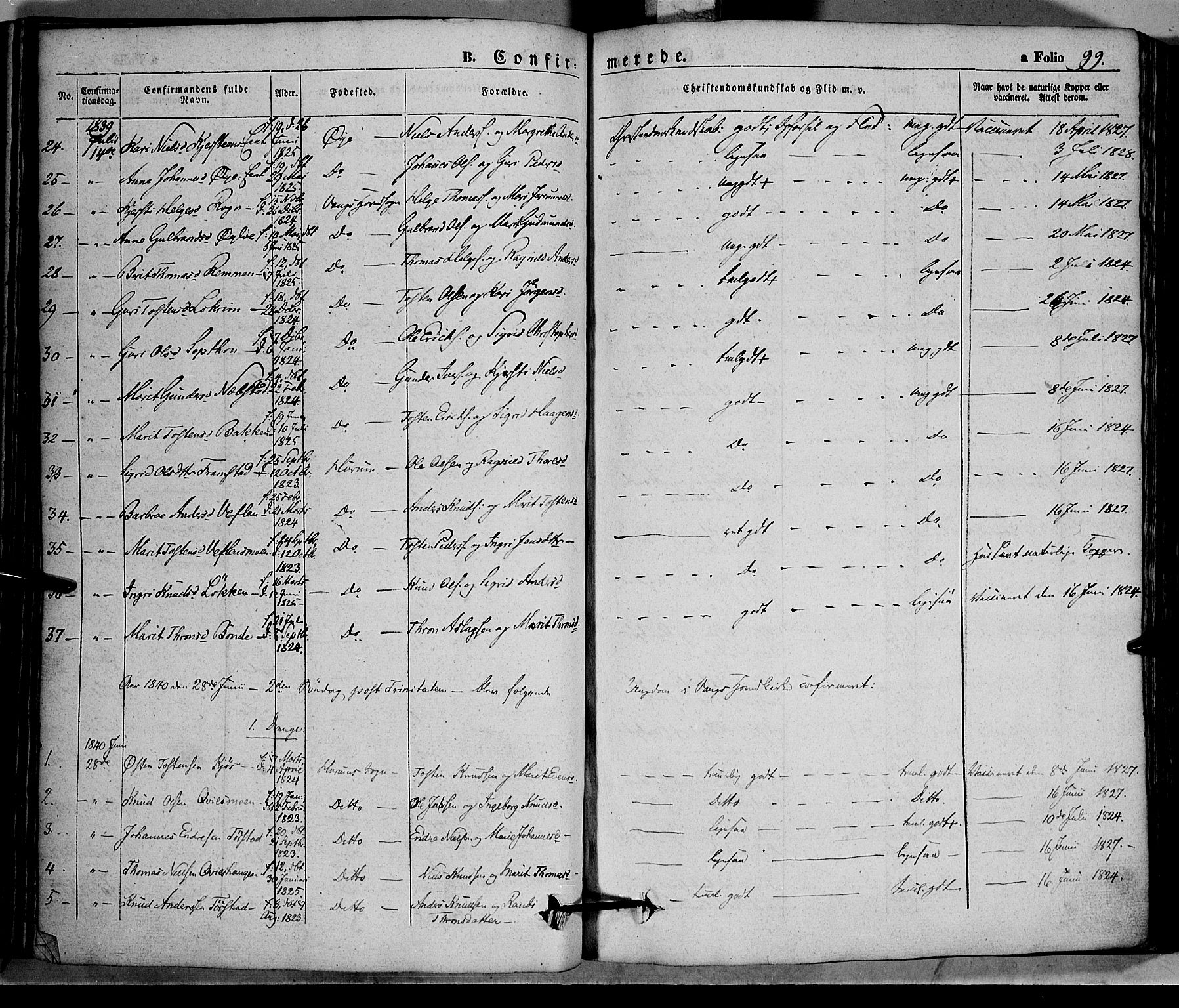 Vang prestekontor, Valdres, SAH/PREST-140/H/Ha/L0005: Parish register (official) no. 5, 1831-1845, p. 99