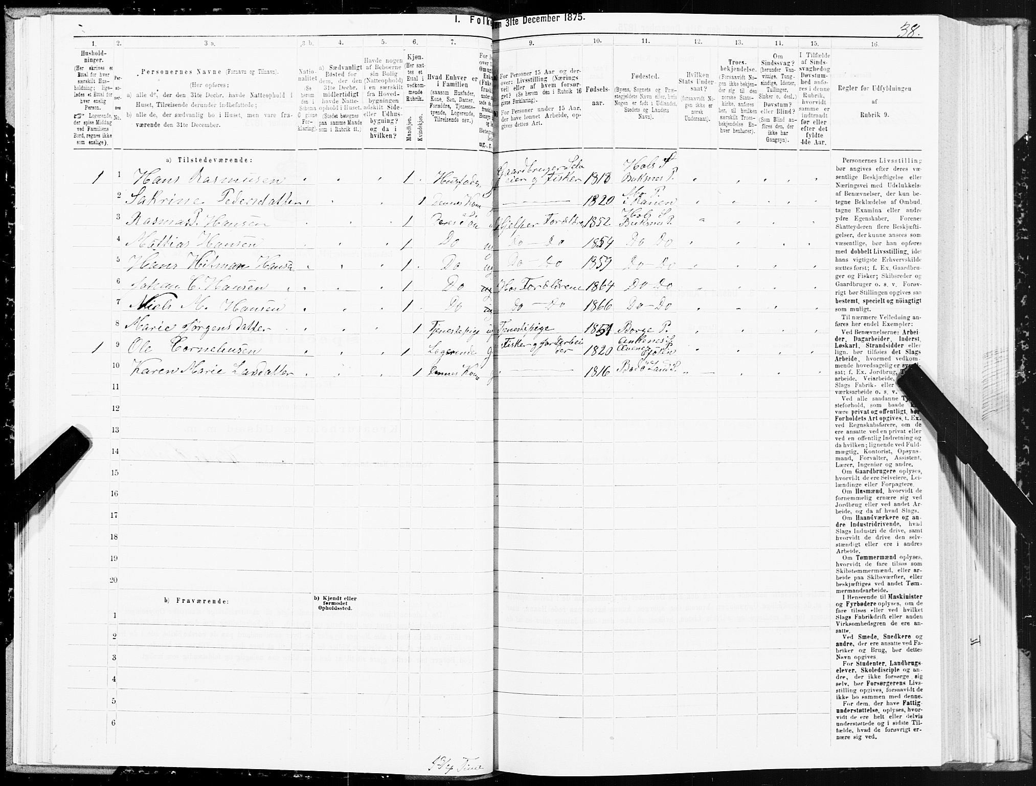 SAT, 1875 census for 1860P Buksnes, 1875, p. 3038