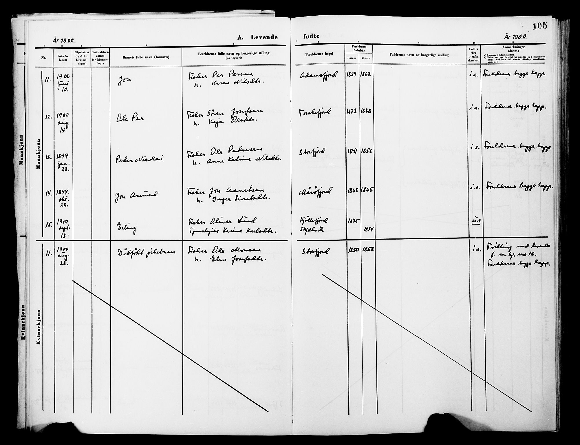 Lebesby sokneprestkontor, AV/SATØ-S-1353/H/Ha/L0004kirke: Parish register (official) no. 4, 1870-1902, p. 105