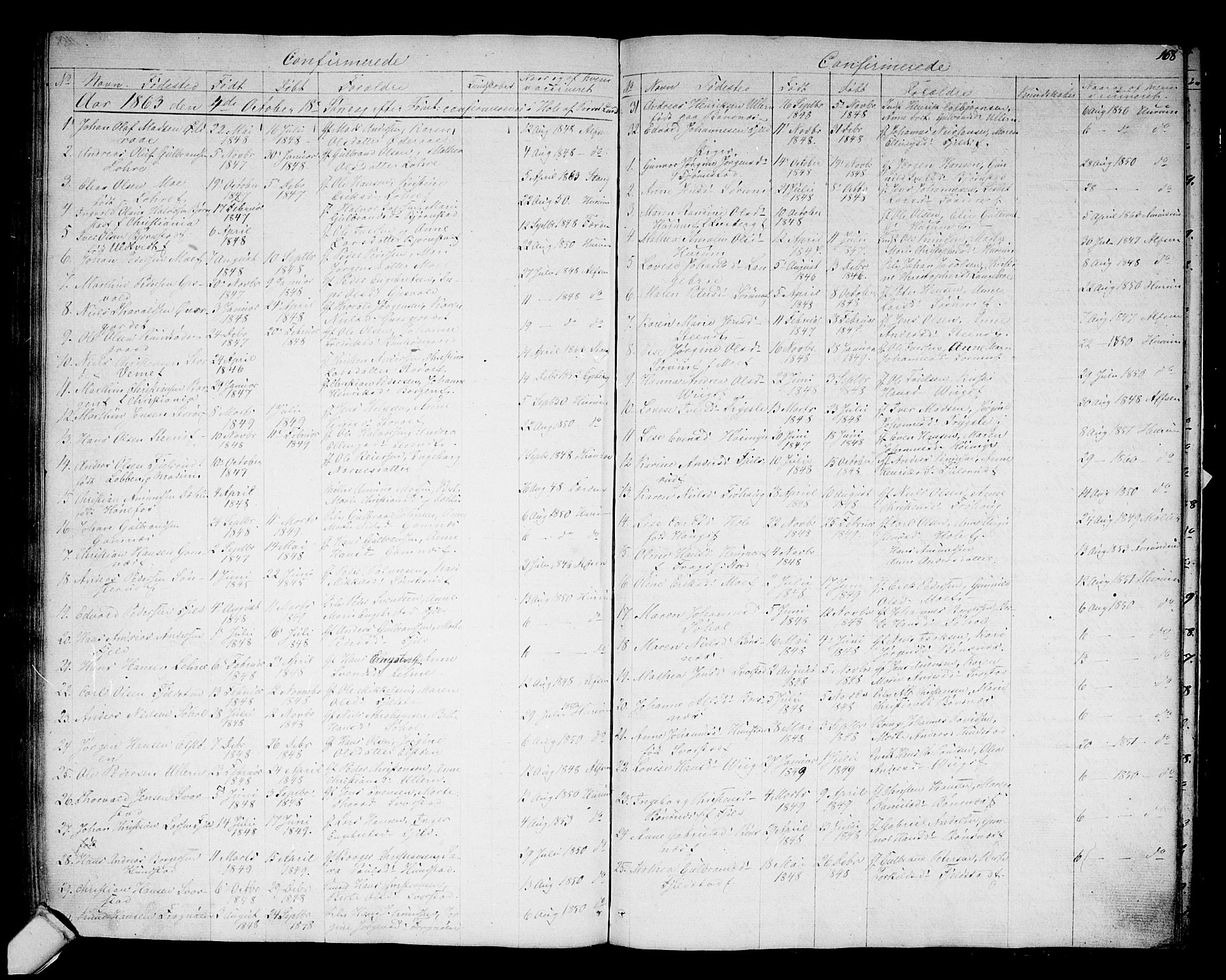 Hole kirkebøker, AV/SAKO-A-228/G/Ga/L0002: Parish register (copy) no. I 2, 1842-1878, p. 168