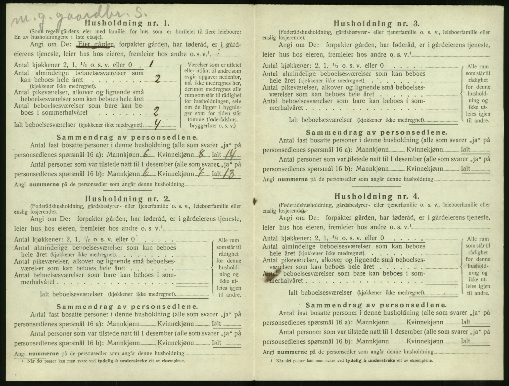 SAT, 1920 census for Sunnylven, 1920, p. 397