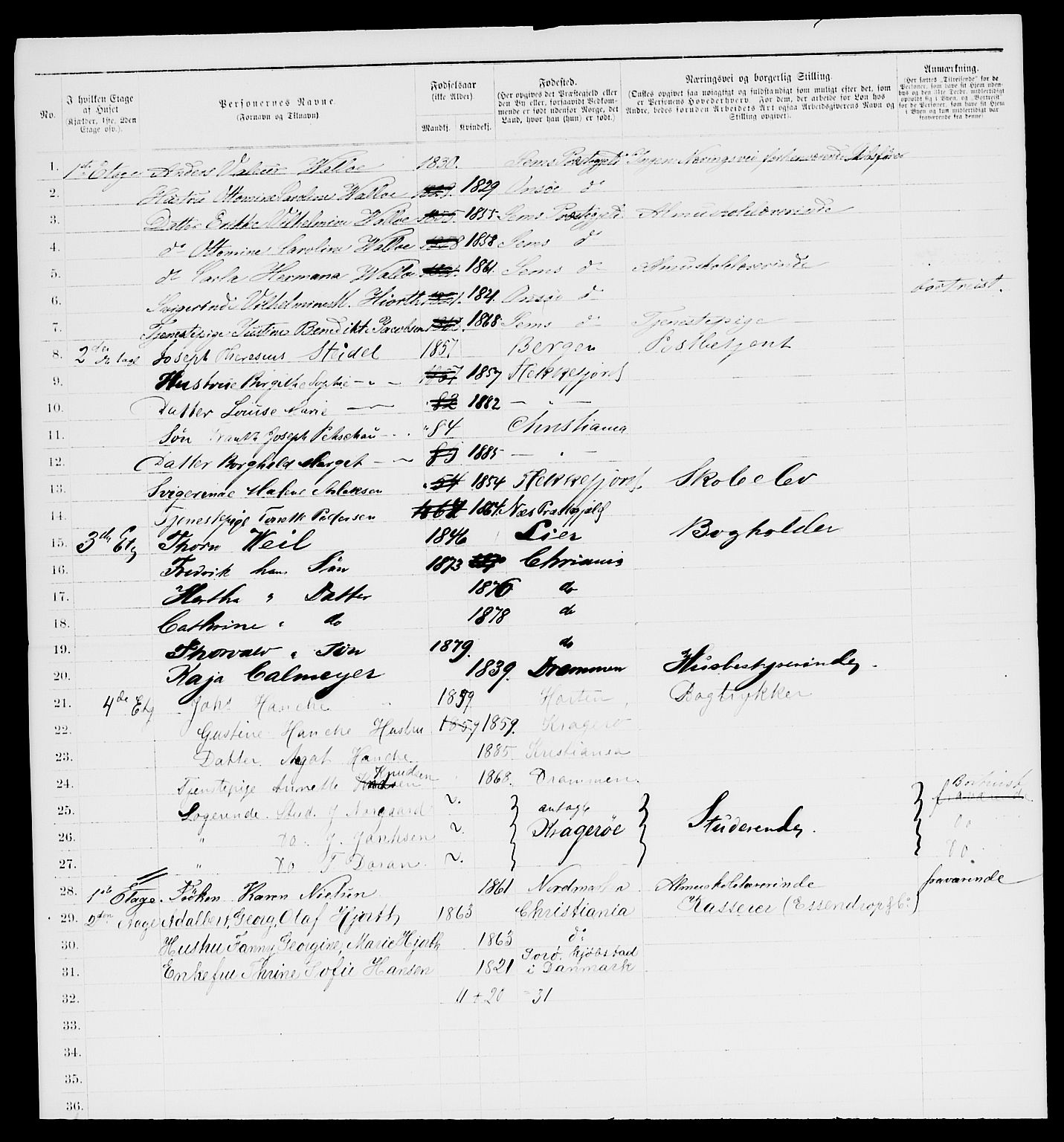 RA, 1885 census for 0301 Kristiania, 1885, p. 11877