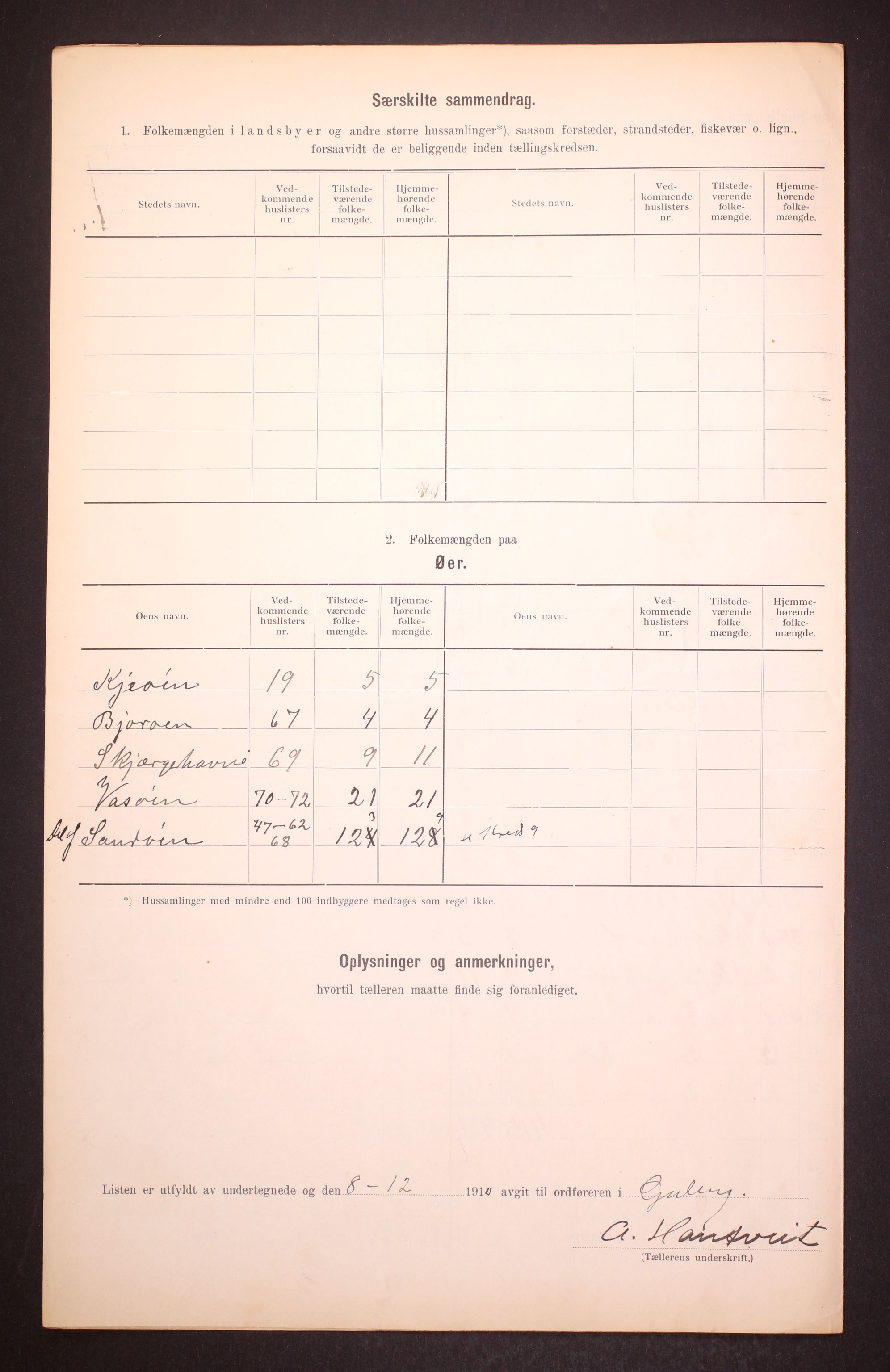 RA, 1910 census for Gulen, 1910, p. 27