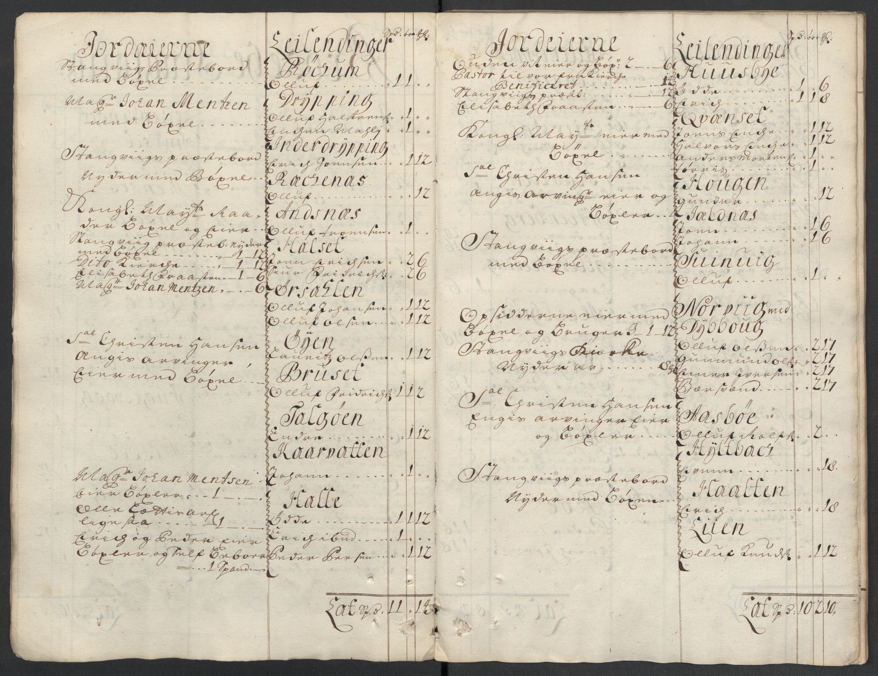 Rentekammeret inntil 1814, Reviderte regnskaper, Fogderegnskap, AV/RA-EA-4092/R56/L3740: Fogderegnskap Nordmøre, 1703-1704, p. 21