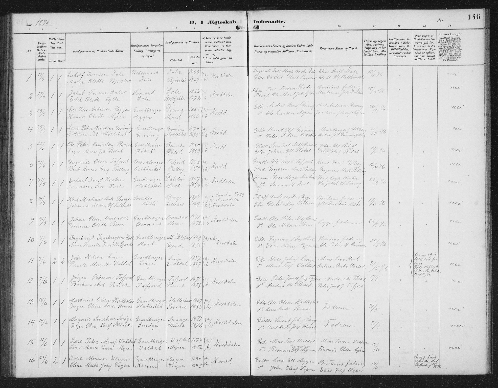 Ministerialprotokoller, klokkerbøker og fødselsregistre - Møre og Romsdal, SAT/A-1454/519/L0264: Parish register (copy) no. 519C05, 1892-1910, p. 146