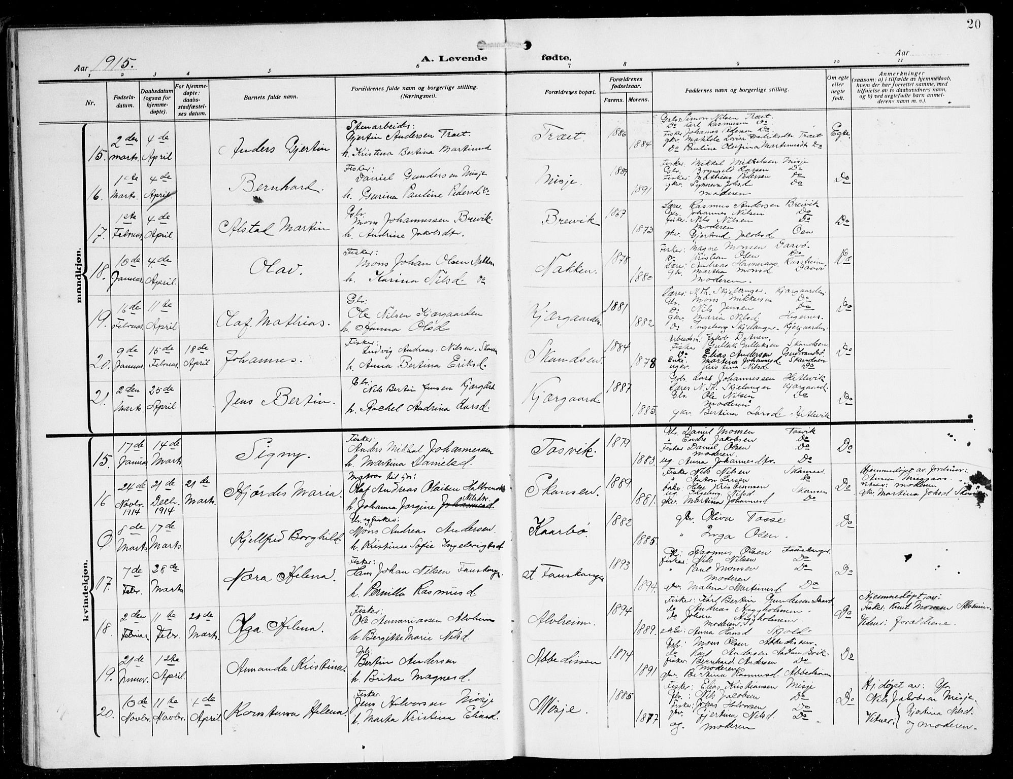 Herdla Sokneprestembete, AV/SAB-A-75701/H/Hab: Parish register (copy) no. C 2, 1913-1926, p. 20