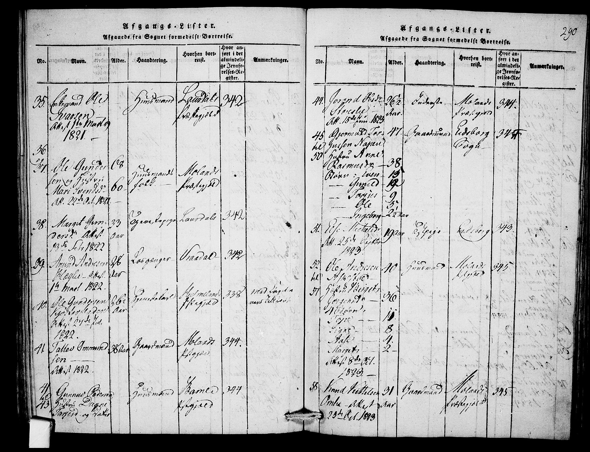 Mo kirkebøker, SAKO/A-286/F/Fb/L0001: Parish register (official) no. II 1, 1814-1844, p. 290
