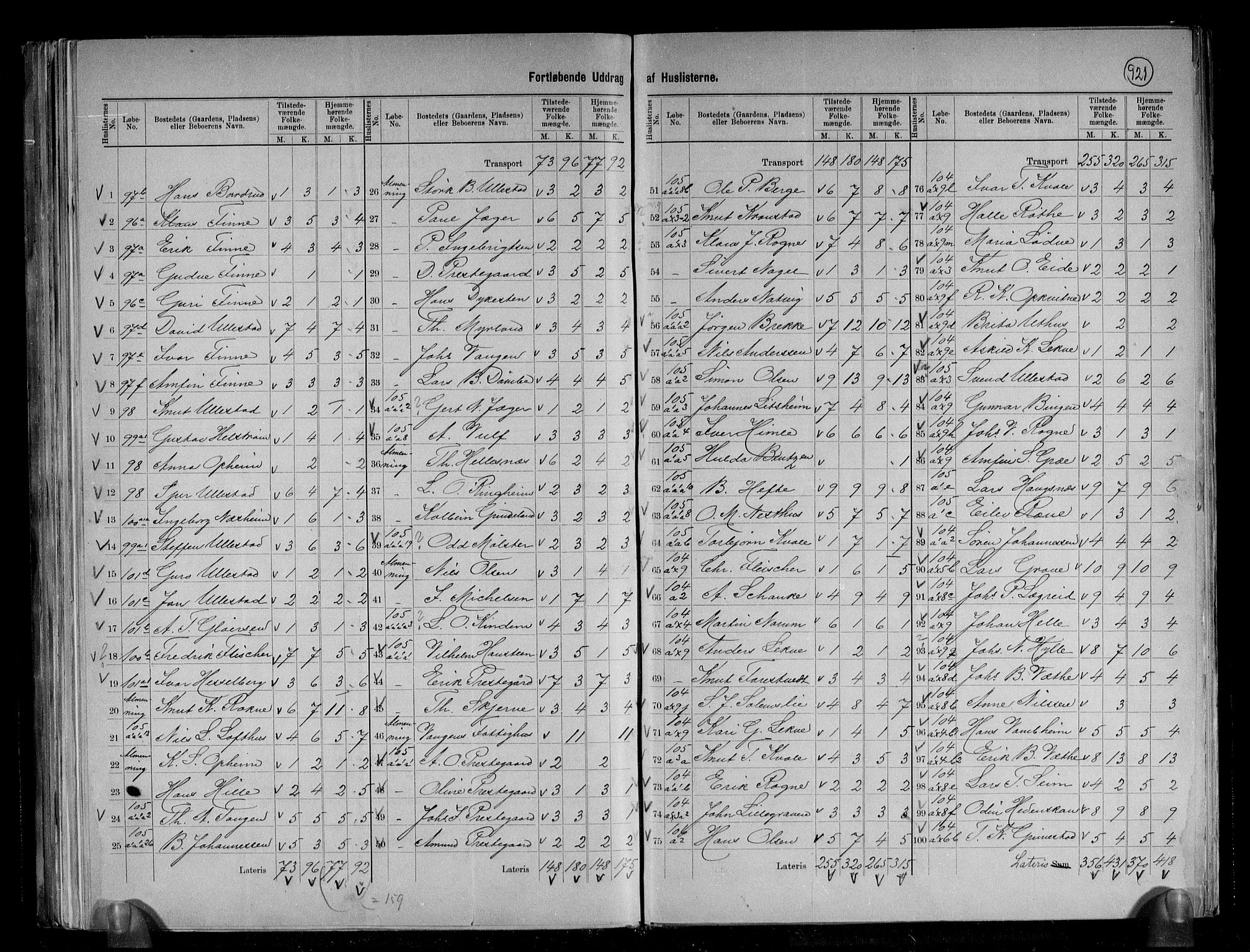 RA, 1891 census for 1235 Voss, 1891, p. 13