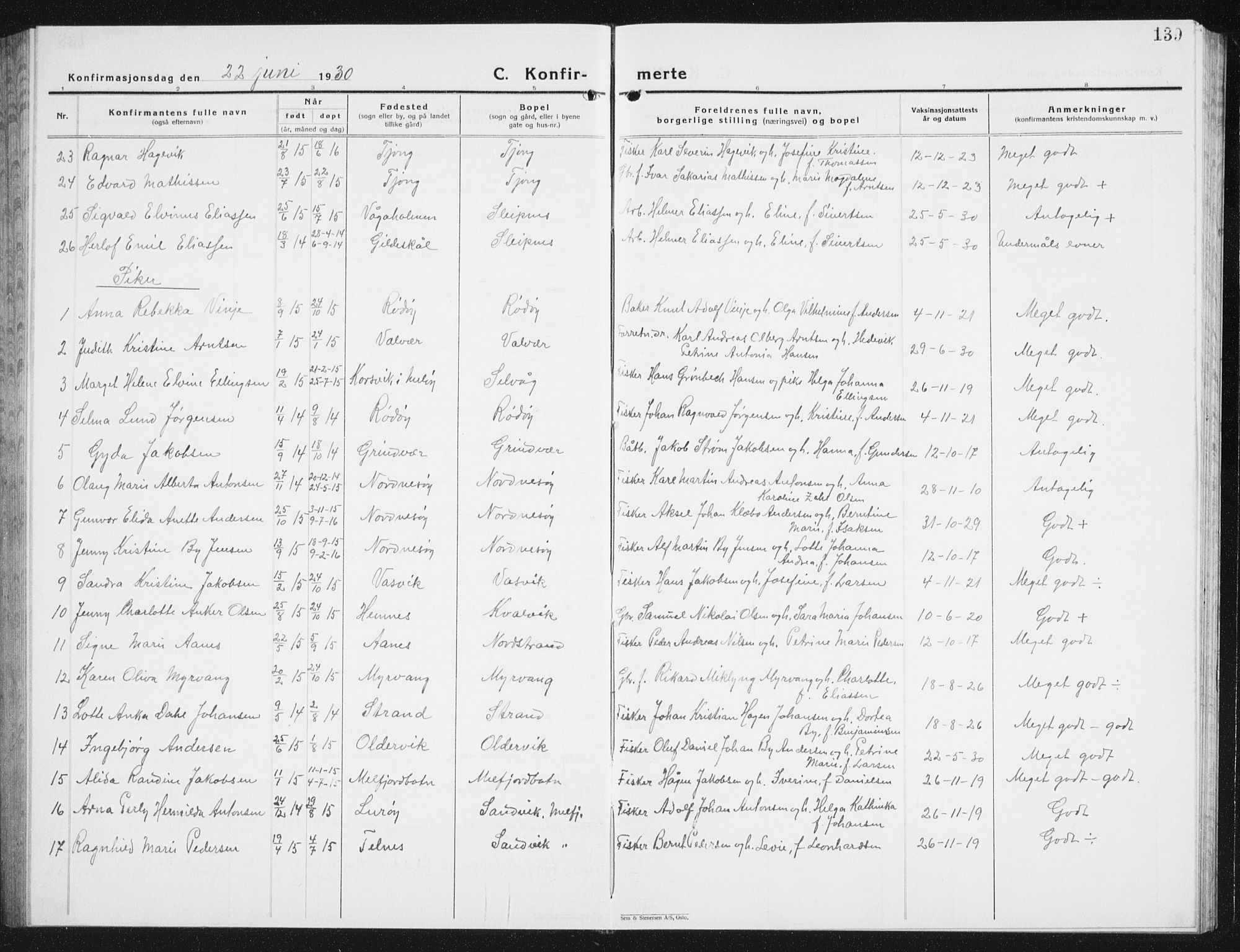 Ministerialprotokoller, klokkerbøker og fødselsregistre - Nordland, SAT/A-1459/841/L0622: Parish register (copy) no. 841C06, 1924-1942, p. 139