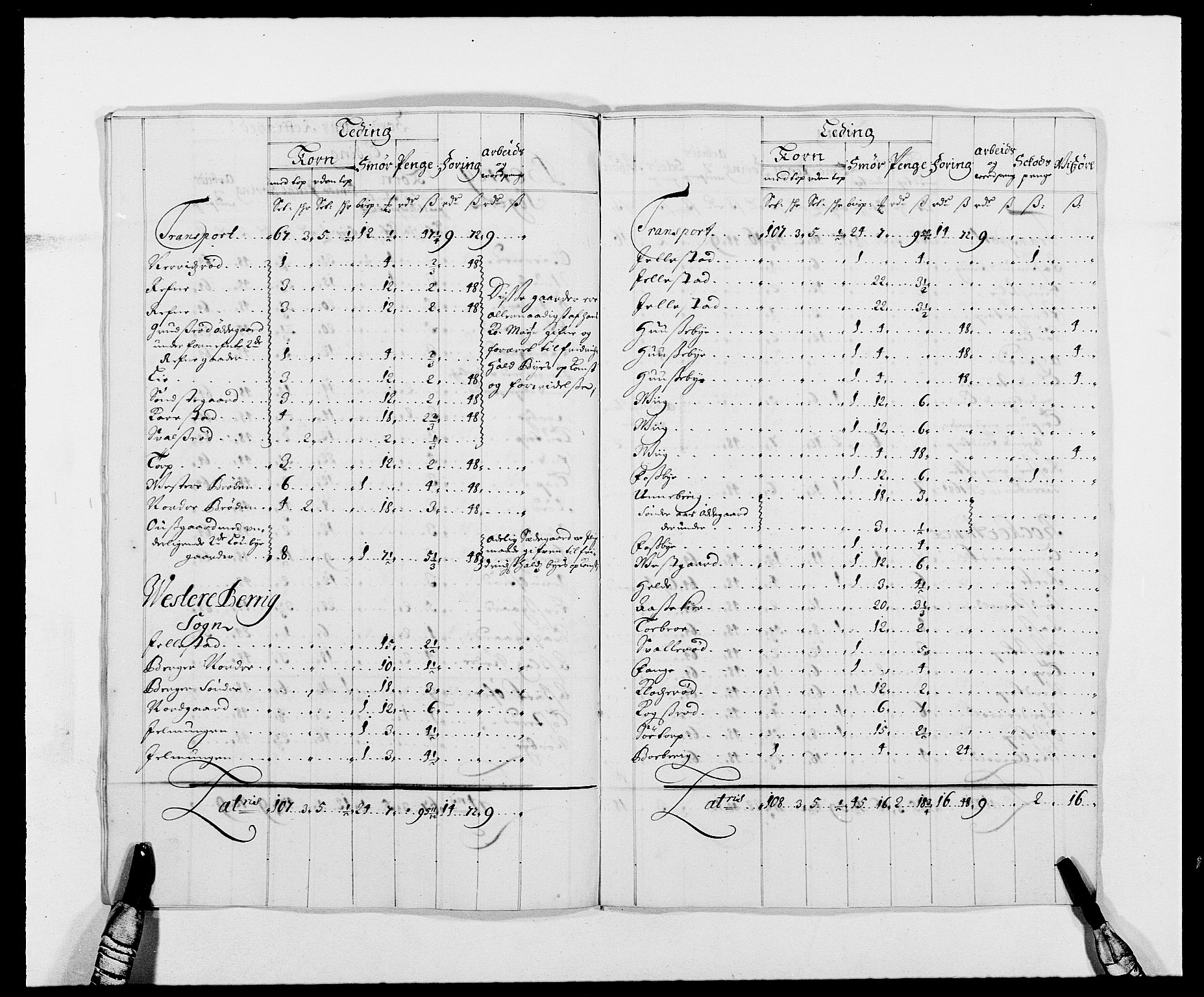 Rentekammeret inntil 1814, Reviderte regnskaper, Fogderegnskap, AV/RA-EA-4092/R01/L0010: Fogderegnskap Idd og Marker, 1690-1691, p. 304