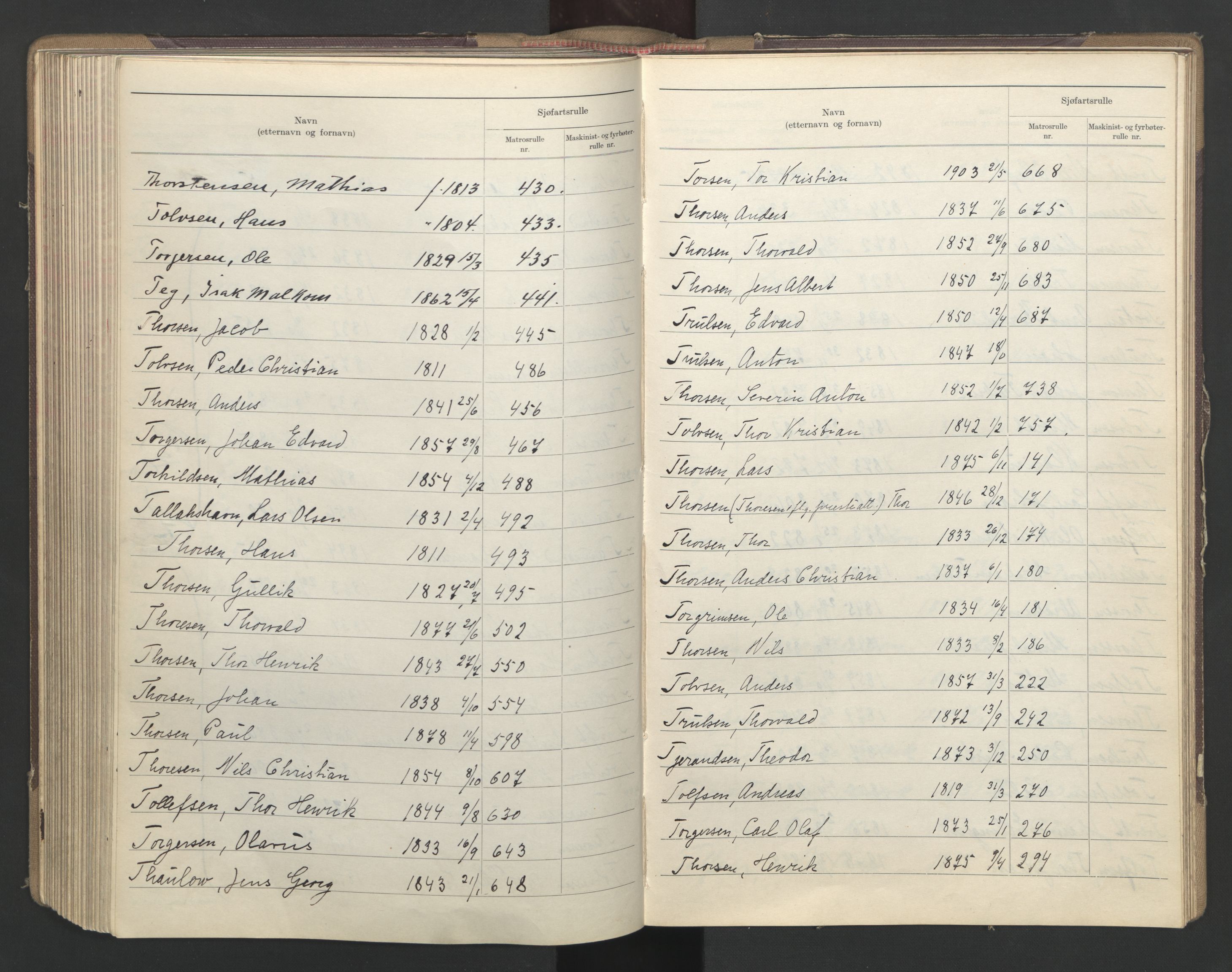 Sandefjord innrulleringskontor, AV/SAKO-A-788/G/Ga/L0003: Register til annotasjons- og hovedrulle, 1942, p. 208