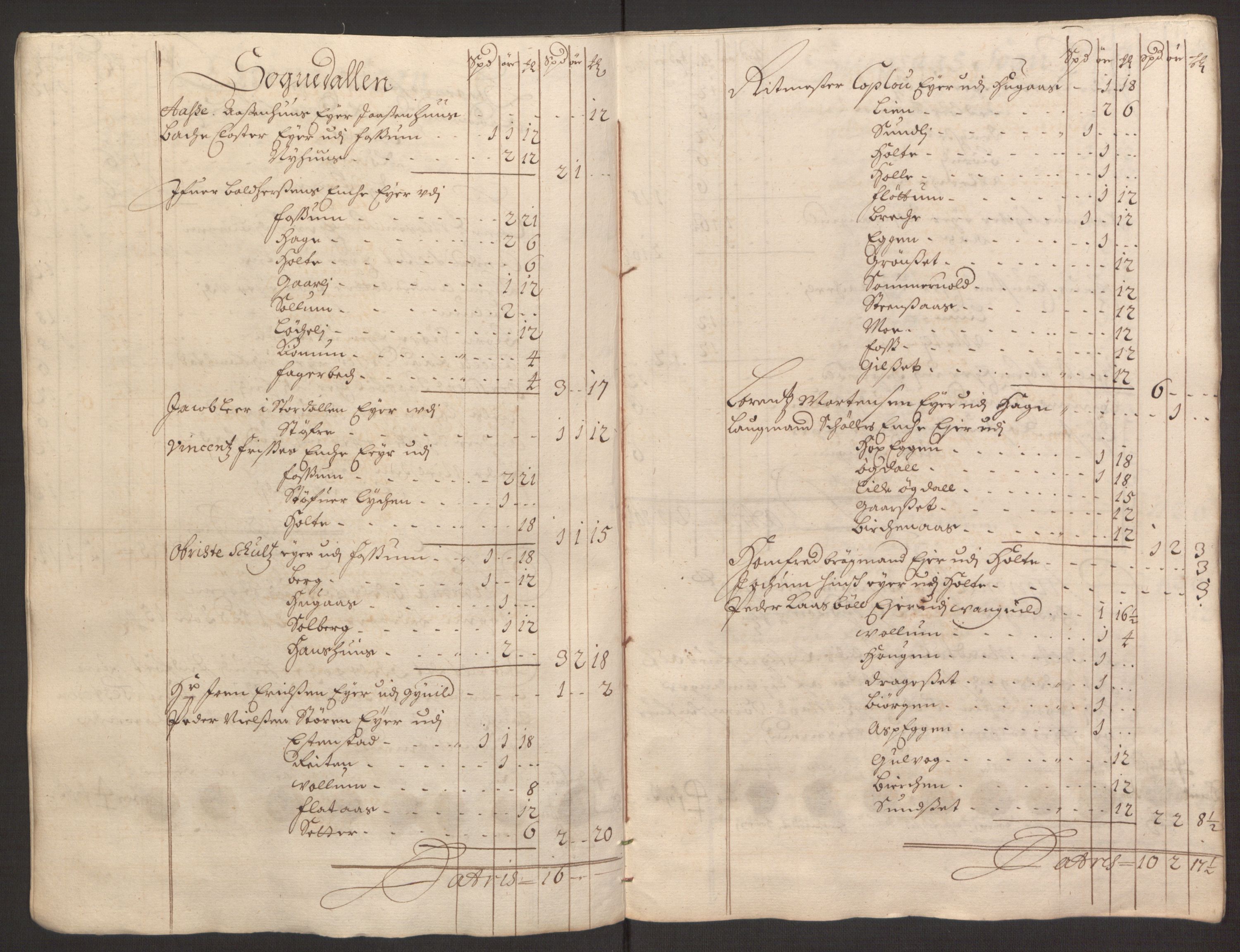 Rentekammeret inntil 1814, Reviderte regnskaper, Fogderegnskap, AV/RA-EA-4092/R59/L3942: Fogderegnskap Gauldal, 1692, p. 105