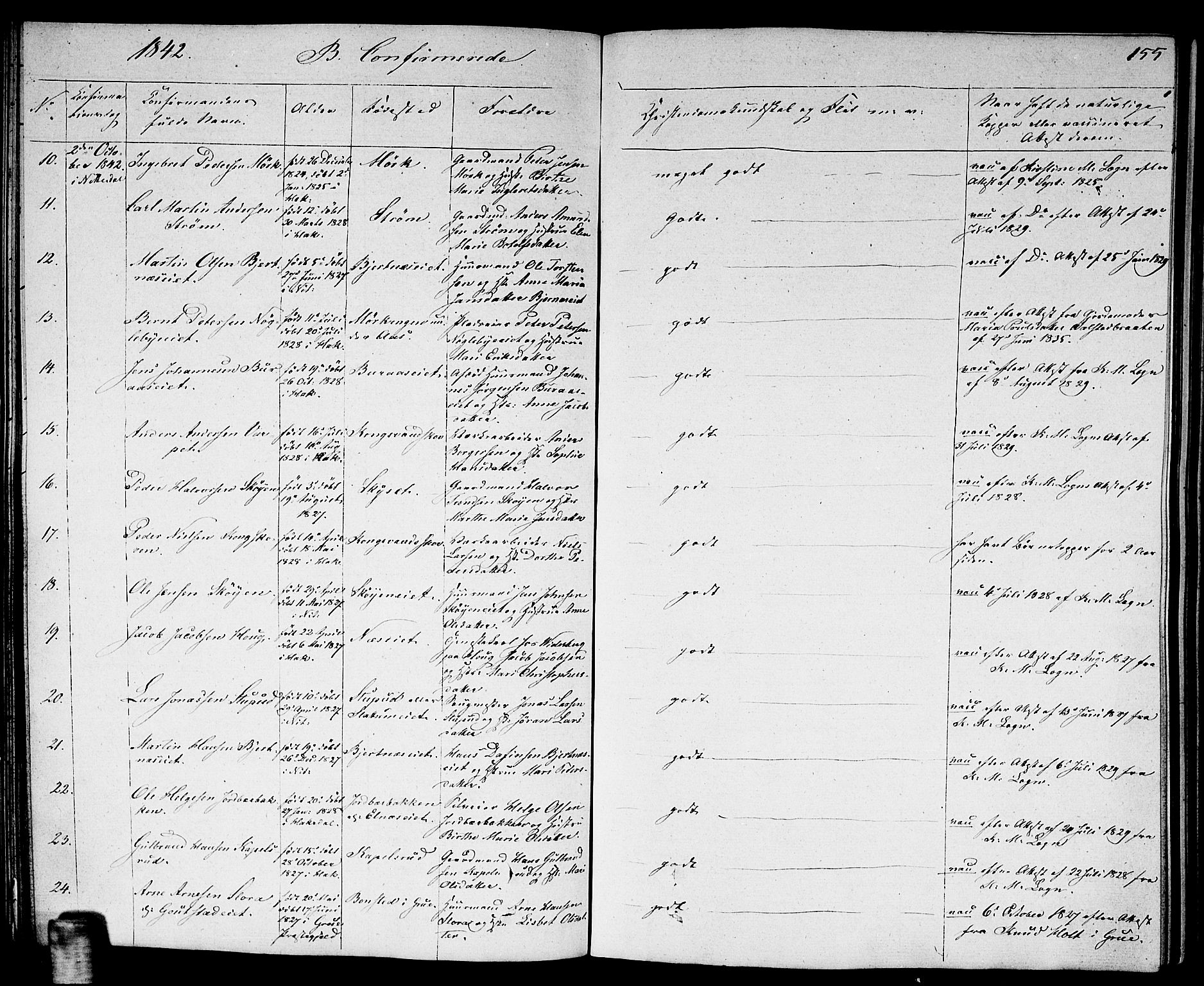 Nittedal prestekontor Kirkebøker, SAO/A-10365a/F/Fa/L0004: Parish register (official) no. I 4, 1836-1849, p. 155