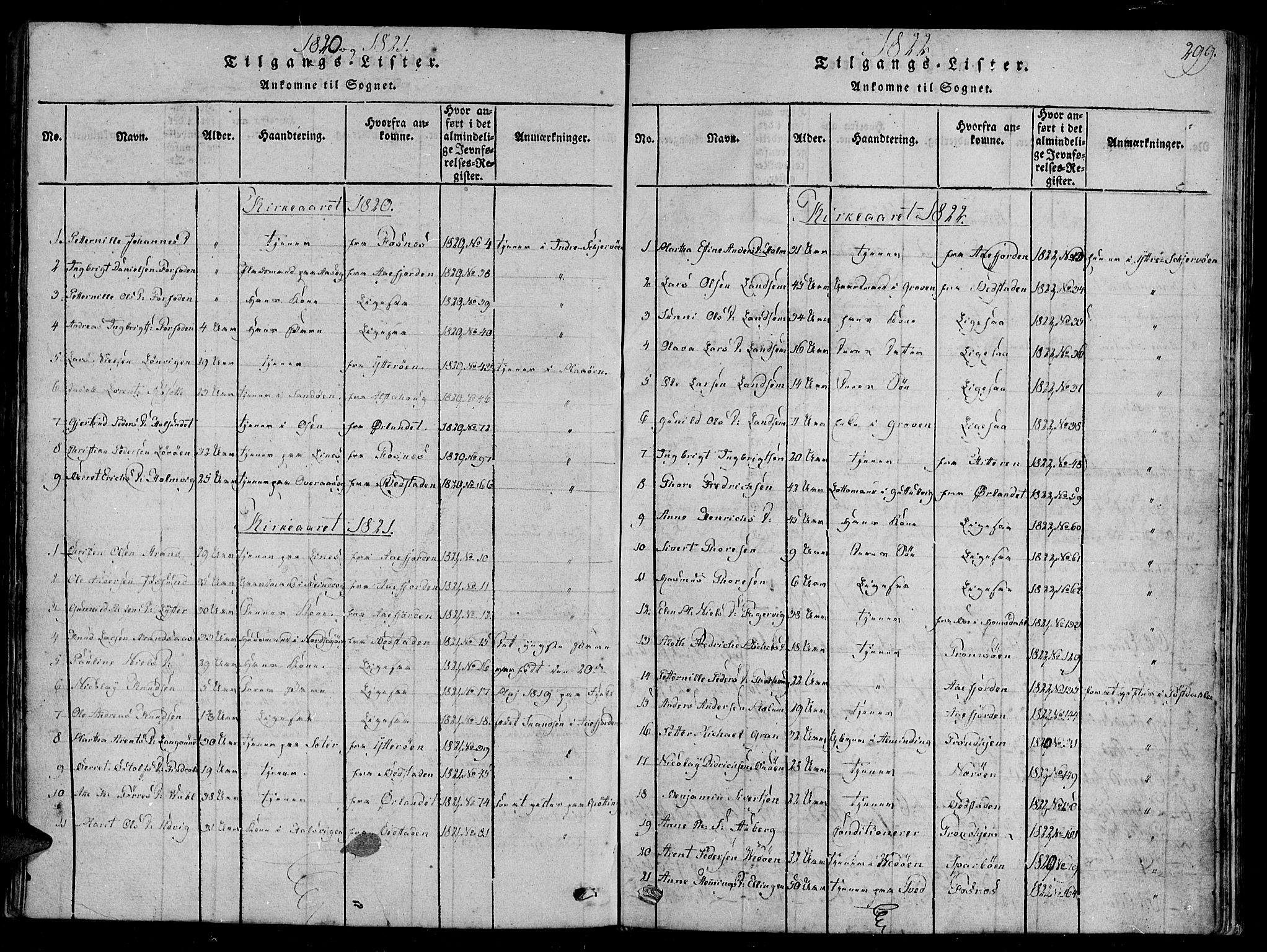 Ministerialprotokoller, klokkerbøker og fødselsregistre - Sør-Trøndelag, SAT/A-1456/657/L0702: Parish register (official) no. 657A03, 1818-1831, p. 299