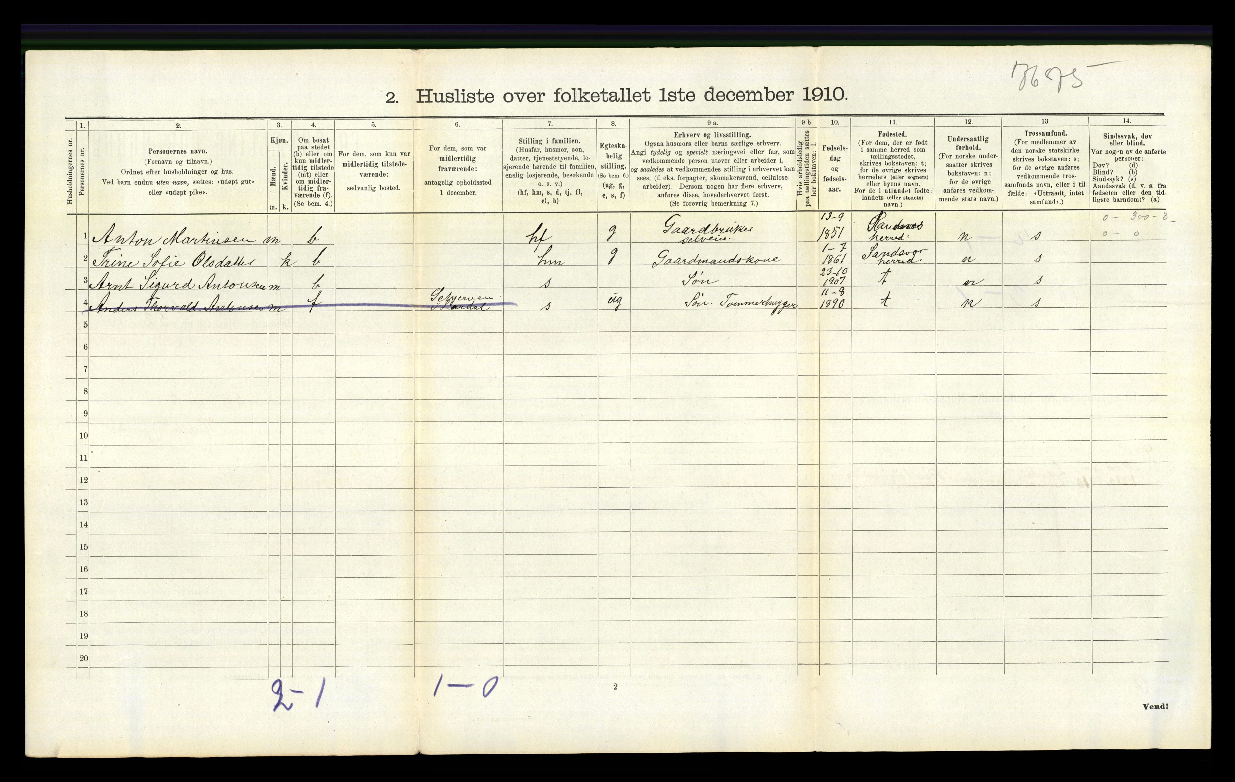 RA, 1910 census for Lardal, 1910, p. 639