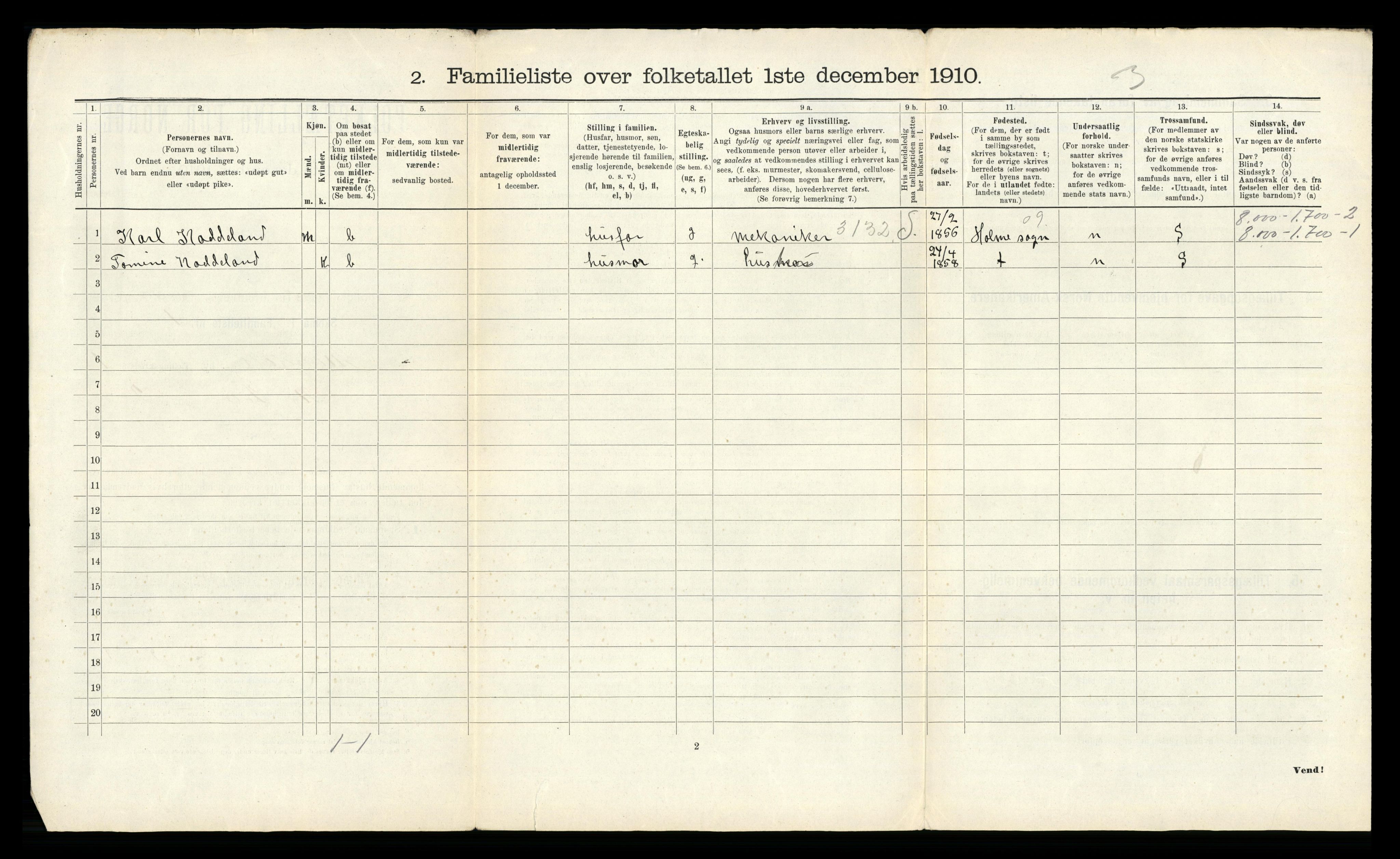 RA, 1910 census for Mandal, 1910, p. 43