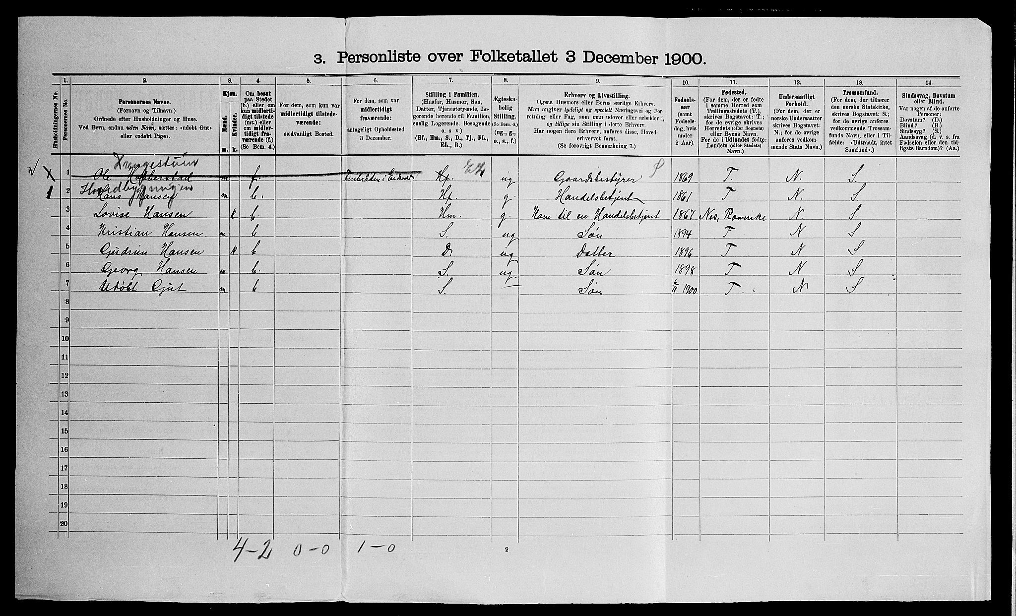 SAO, 1900 census for Eidsvoll, 1900